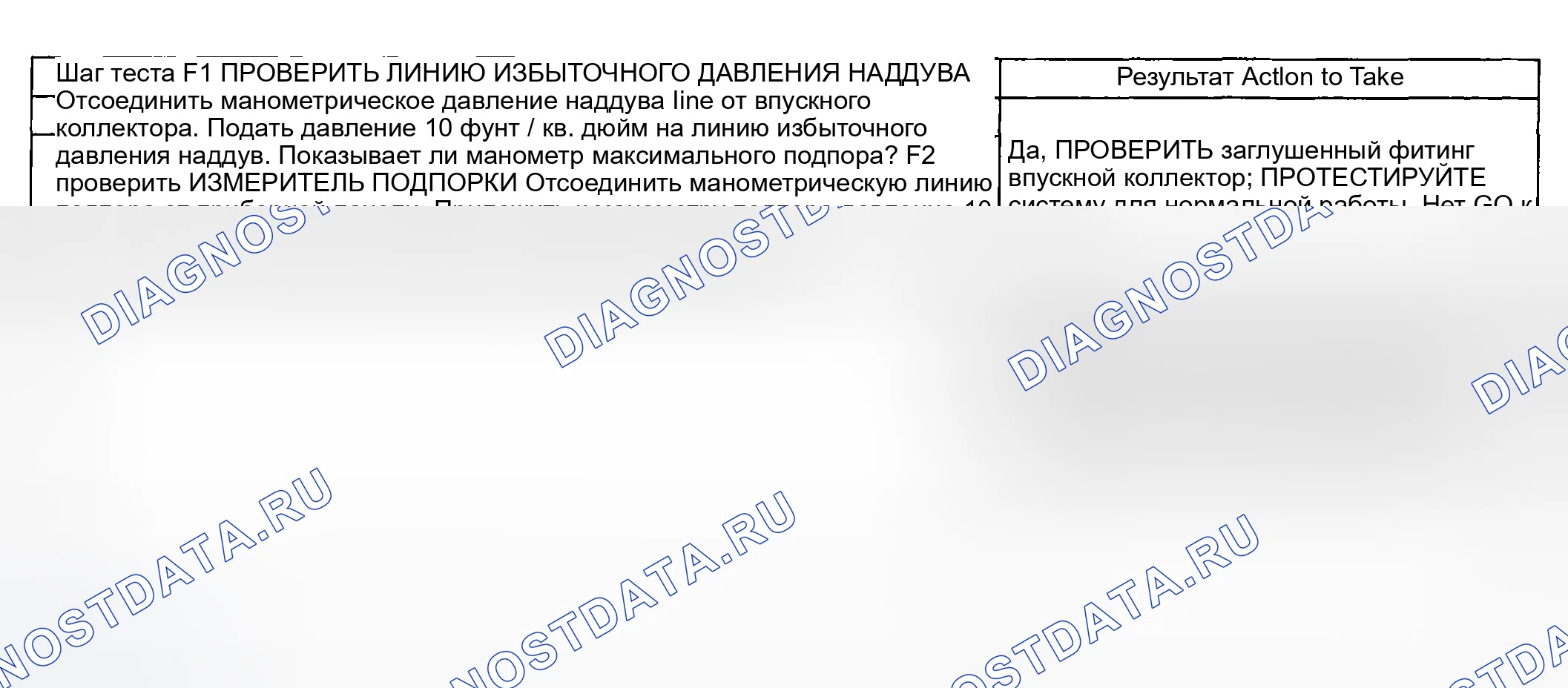Рис. 37: диагностический тест F: НЕПРАВИЛЬНАЯ ИНДИКАЦИЯ ДАТЧИКА НАДДУВА. Ford Pickup F250 Super Duty I