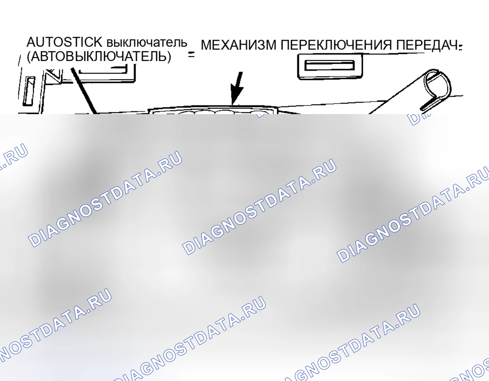 Рис. 2: Расположение переключателя Autostick. Chrysler PT Cruiser I