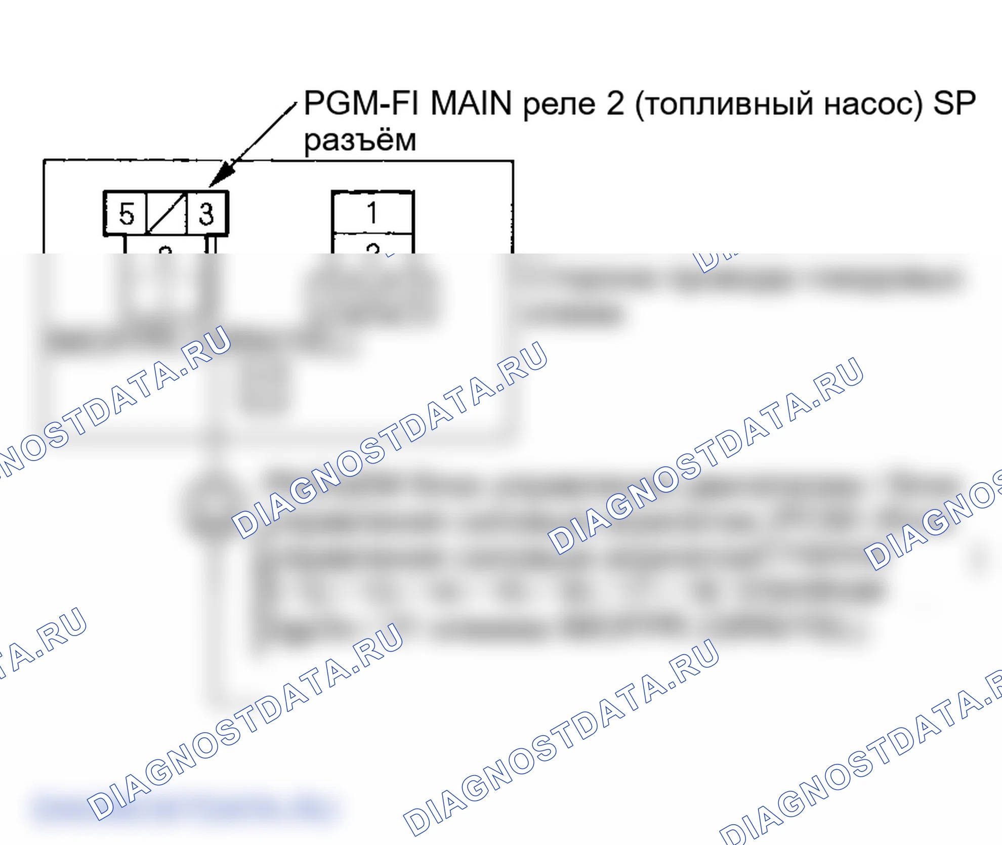 Рис. 5. Honda Element YH2
