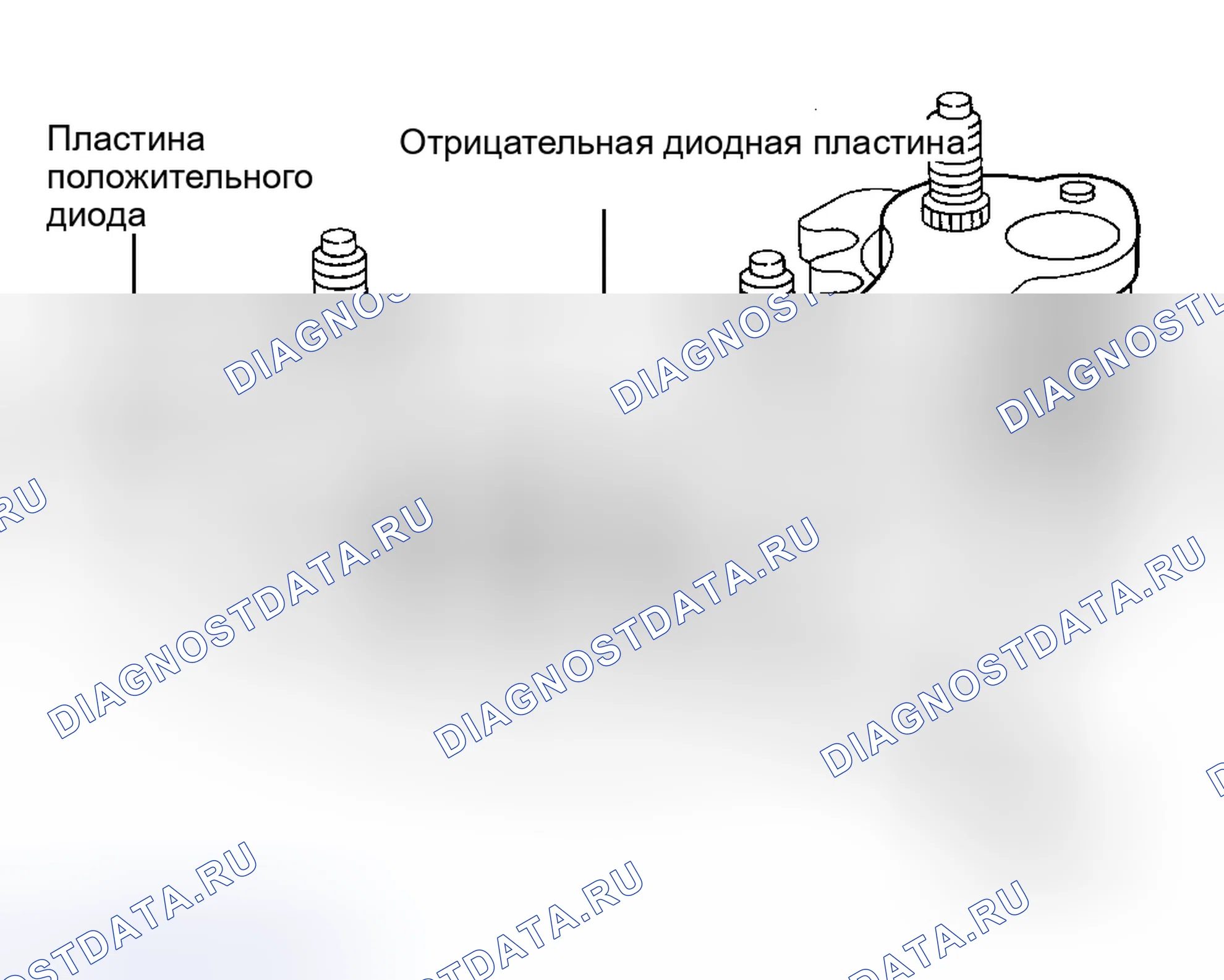 Рис. 8. Nissan Maxima A32