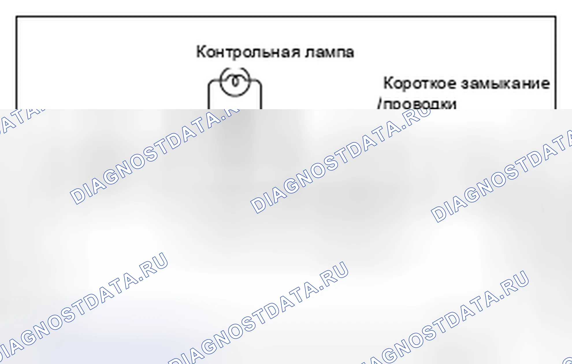 Рис. 6: КАК ОПРЕДЕЛИТЬ КОРОТКОЕ ЗАМЫКАНИЕ. Subaru Forester SJ