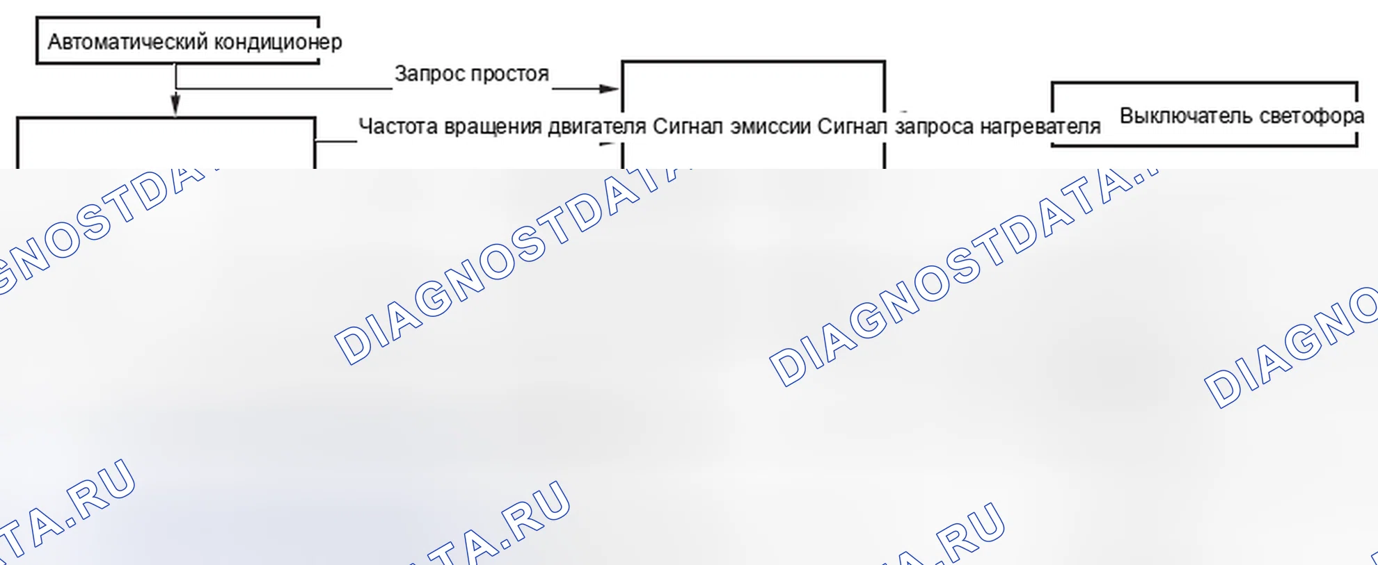 Рис. 155: СХЕМА СИСТЕМЫ УПРАВЛЕНИЯ. Honda e:NP1 I