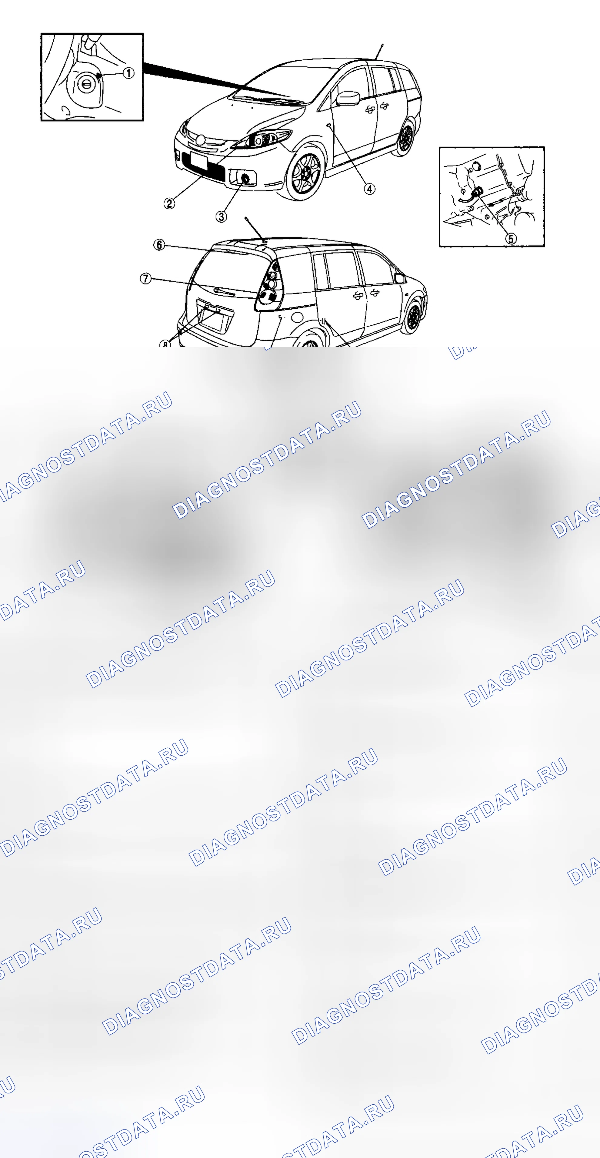 Рис. 1: ИНДЕКС МЕСТОПОЛОЖЕНИЯ СИСТЕМ ОСВЕЩЕНИЯ. Mazda 5 I