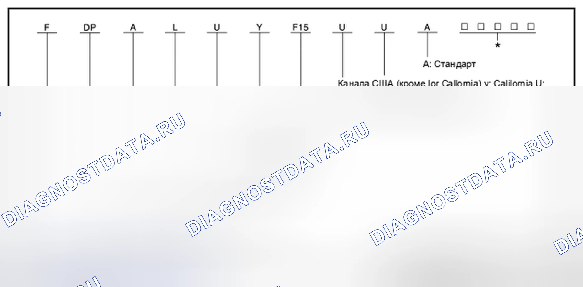 Рис. 25. BMW 4 серия F32/F33 рестайлинг