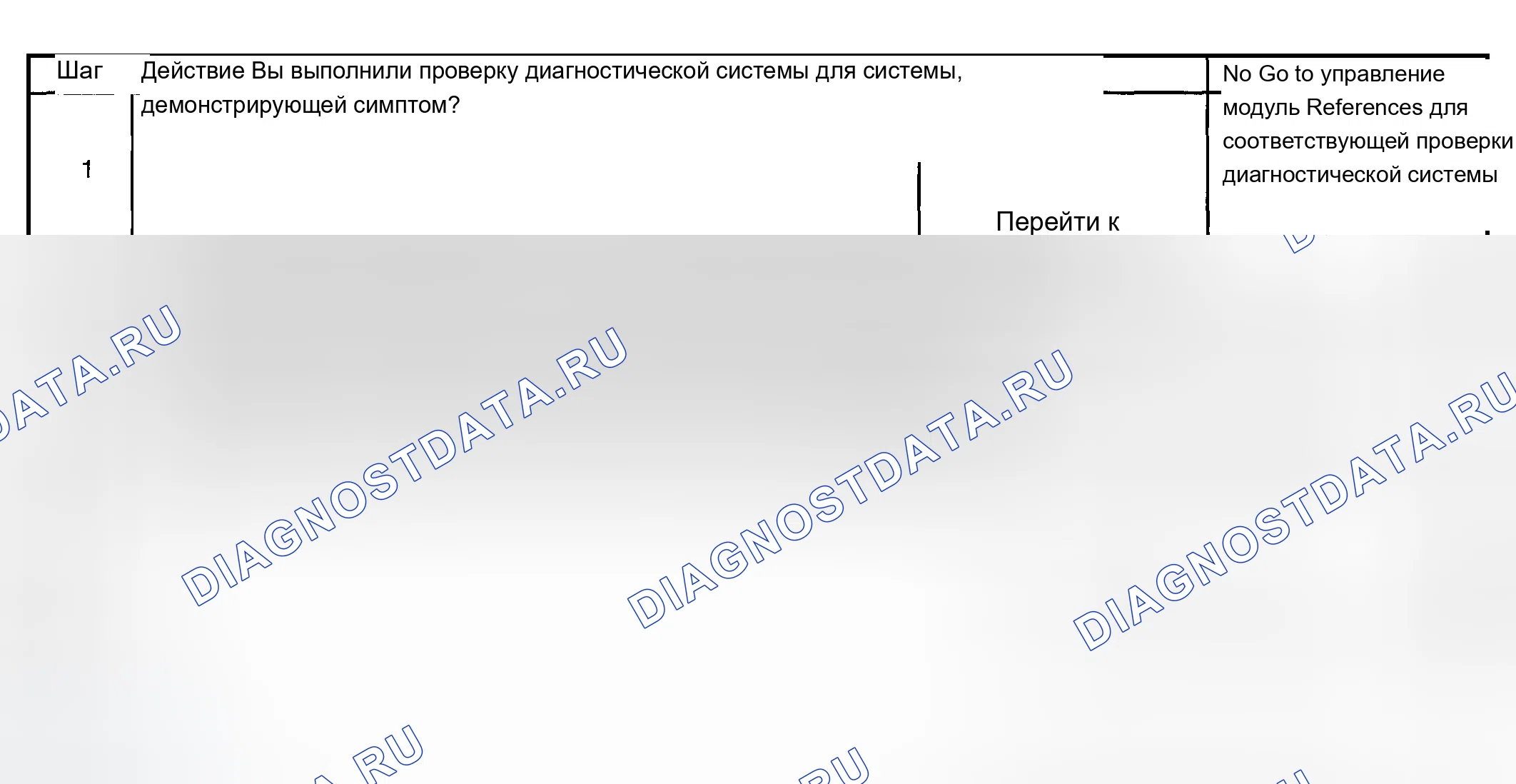 Рис. 15. Chevrolet Chevy Express H2500 
