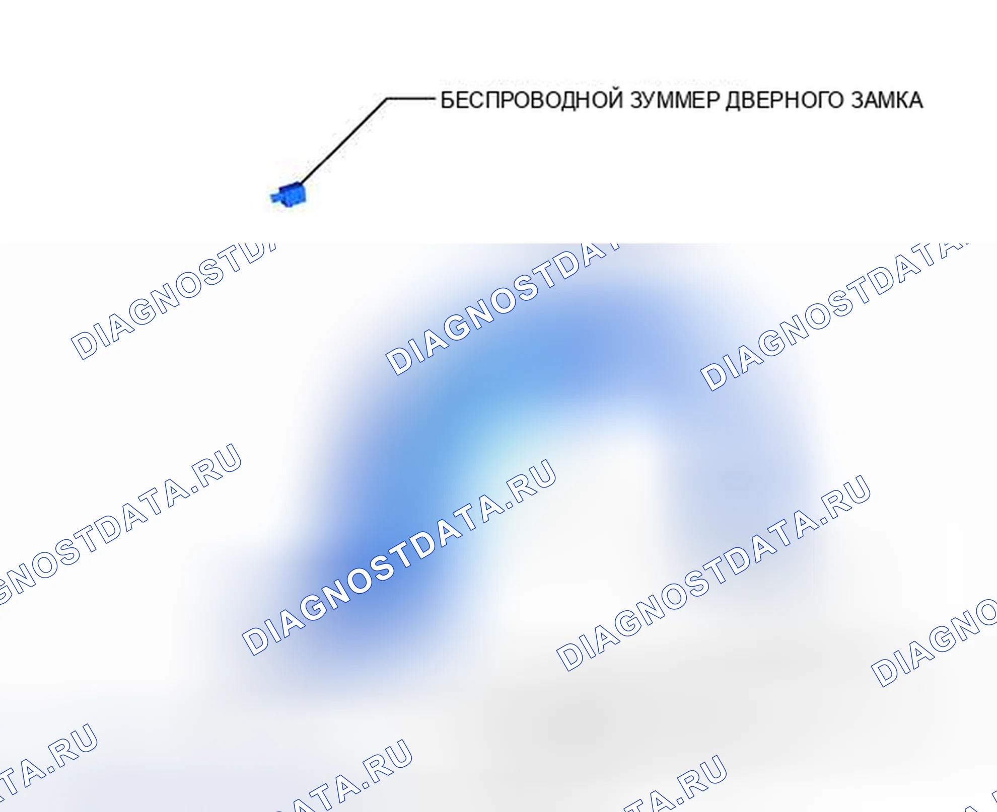 Рис. 182: ИЛЛЮСТРАЦИЯ. Toyota Prius C I