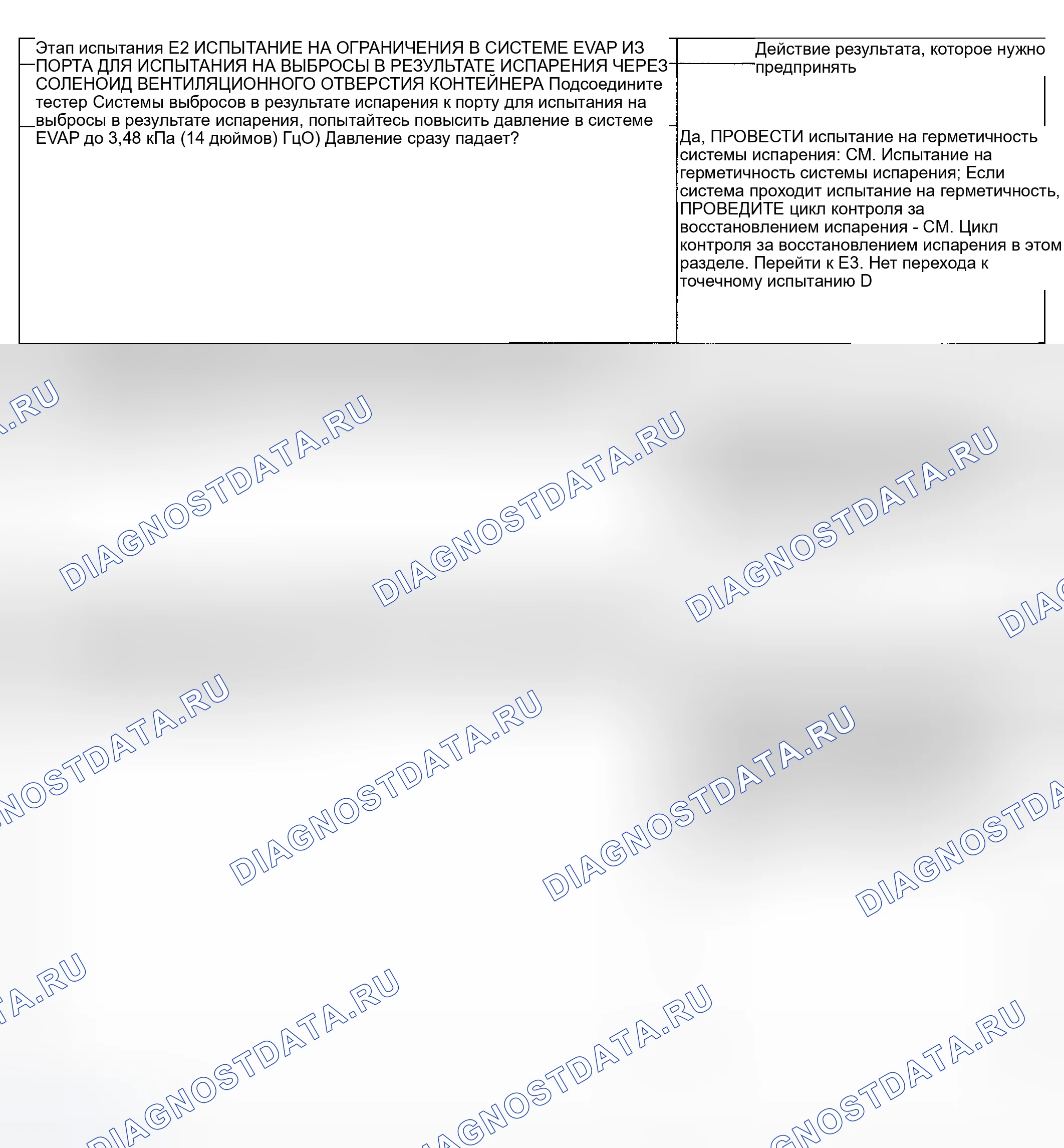 Рис. 84. Ford Explorer III