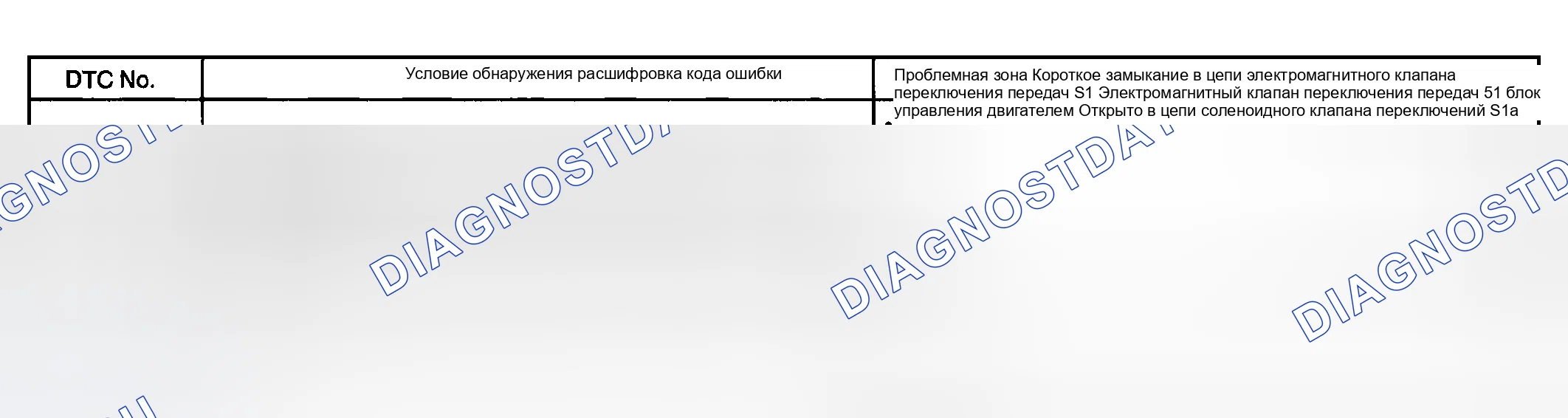 Рис. 97: ОПИСАНИЕ СХЕМЫ. Toyota Matrix E130