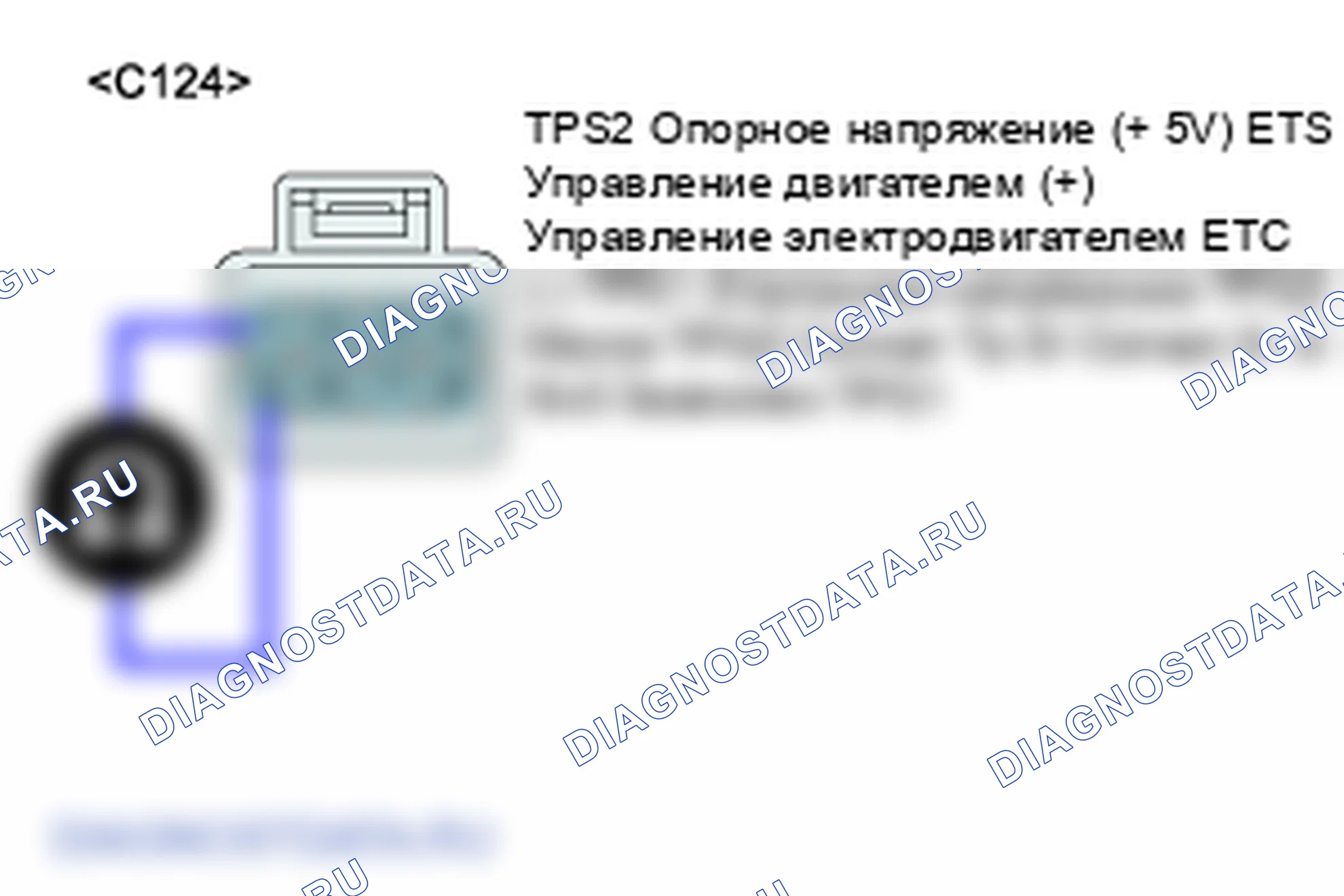 P0222: низкий уровень в цепи дроссельной заслонки/датчика положения педали/переключателя B. Kia Sorento BL