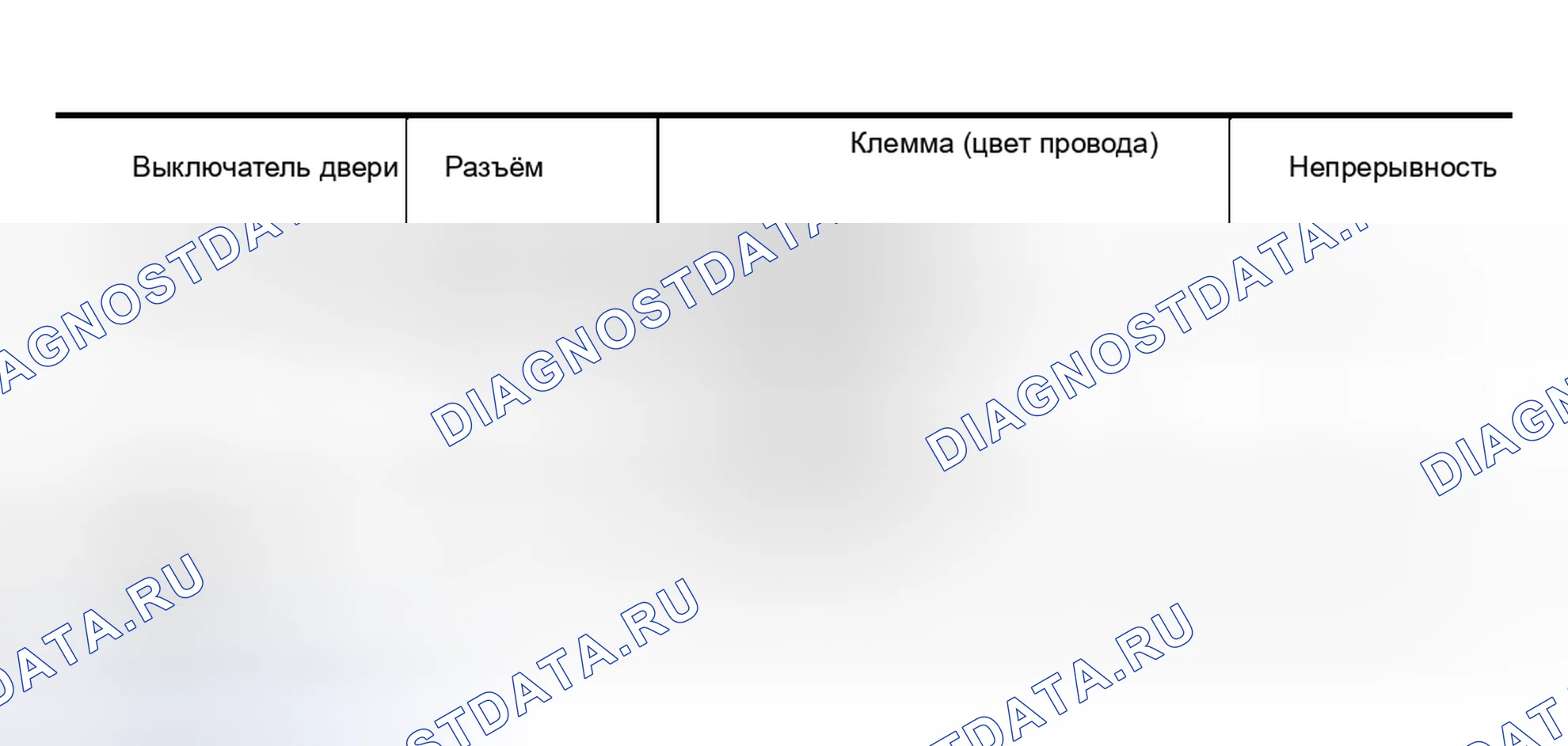 Рис. 52. Nissan Murano Z50