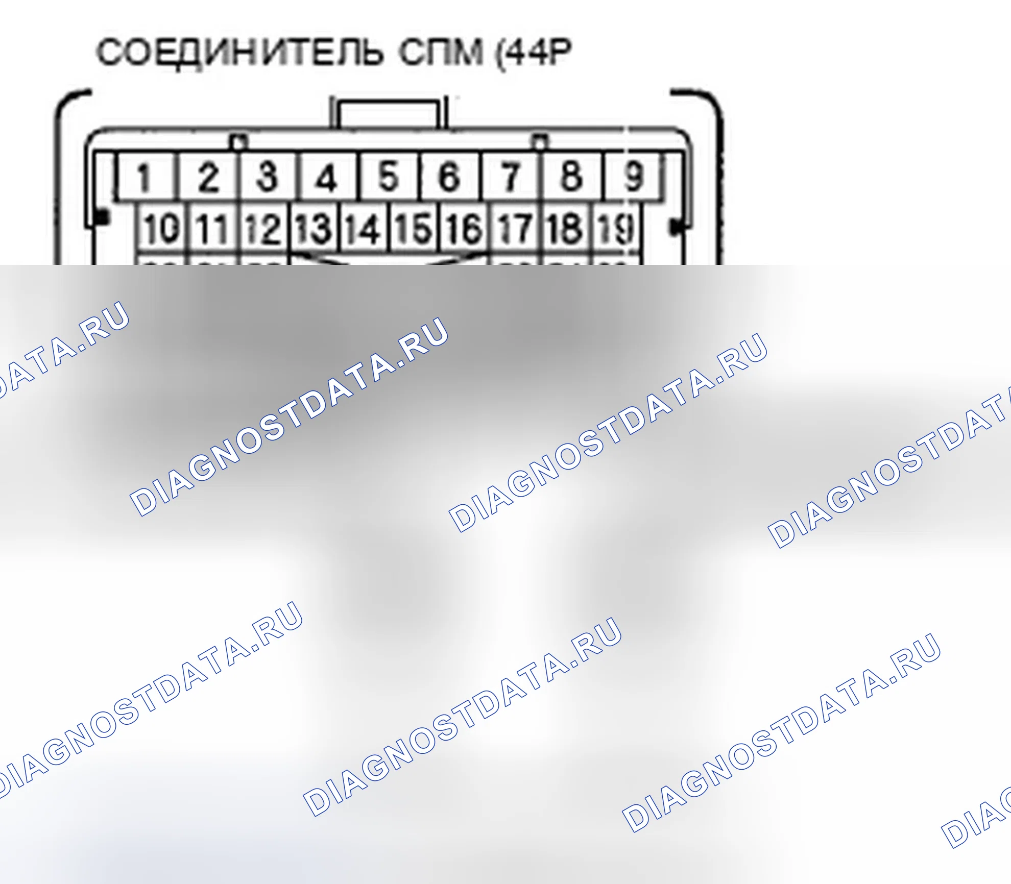 Рис. 319: расшифровка кода ошибки P0721: Проблема диапазона / производительности в цепи датчика скорости выходного вала (ведомого шкива) CVT; расшифровка кода ошибки P. Honda Insight ZE2
