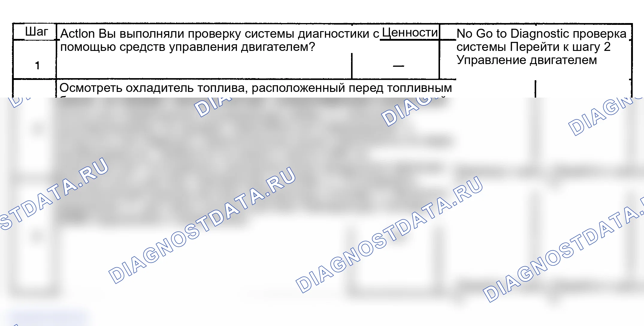 Рис. 742: Диагностическая процедура. GMC Sierra 1500 HD 