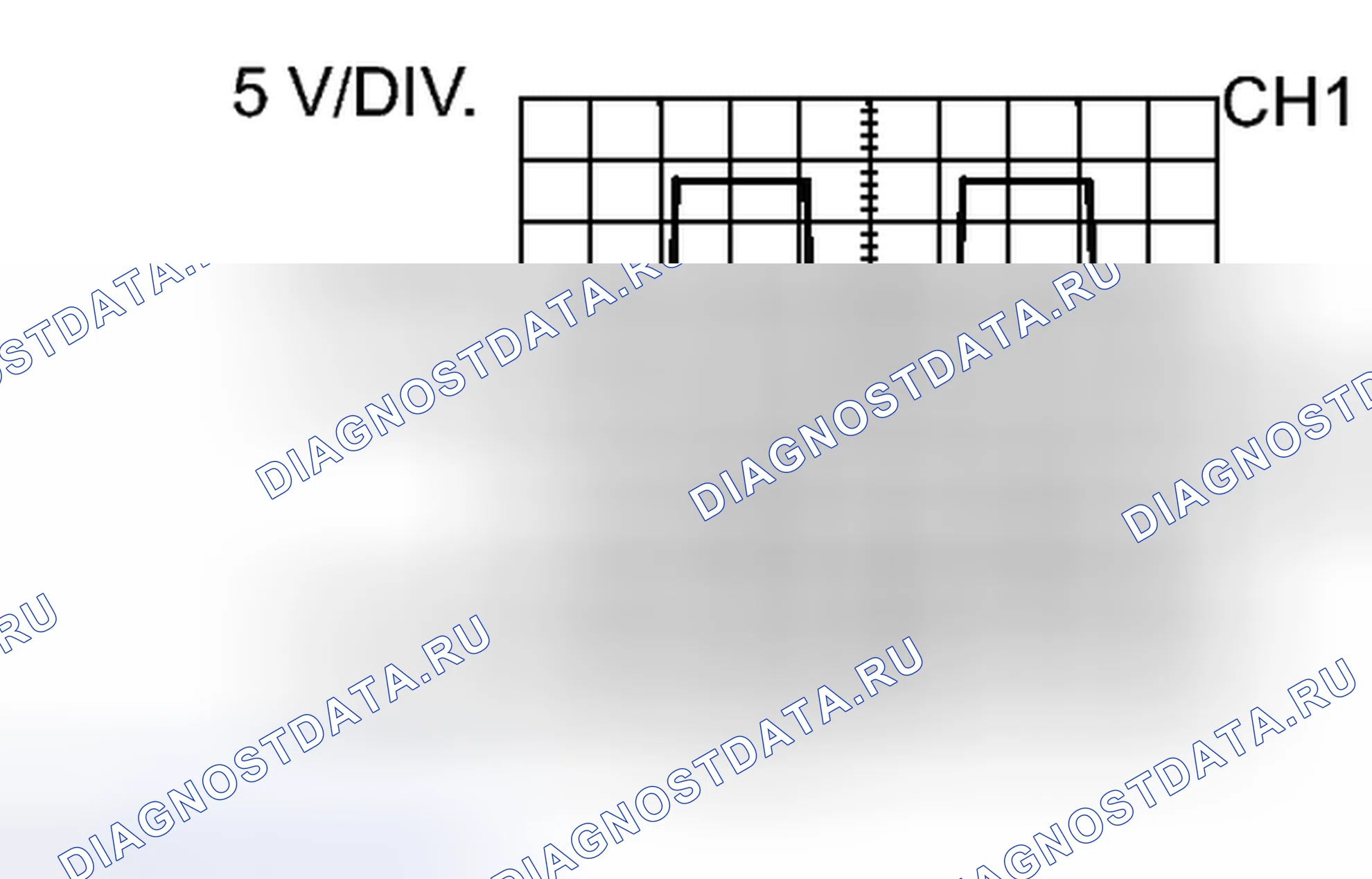 Рис. 3. Honda Accord VII