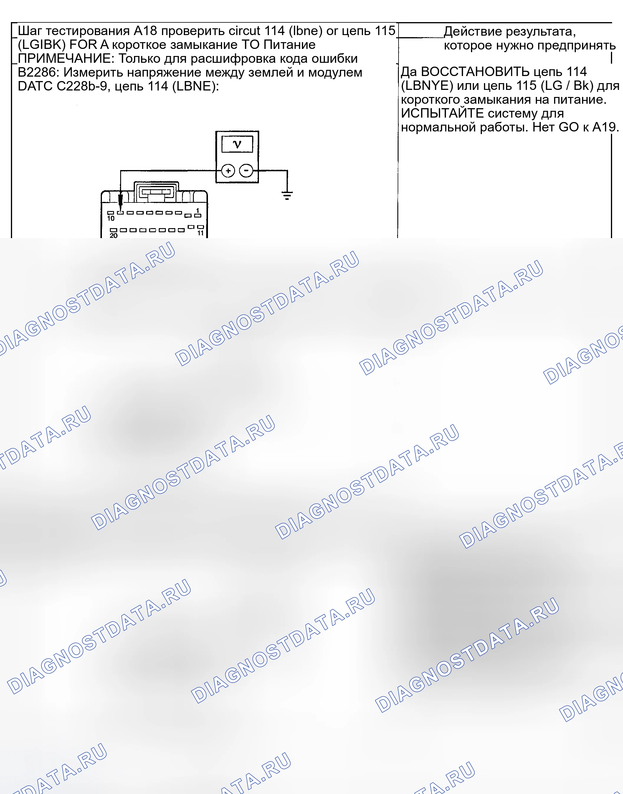 Рис. 230. Mercury Mountaineer II