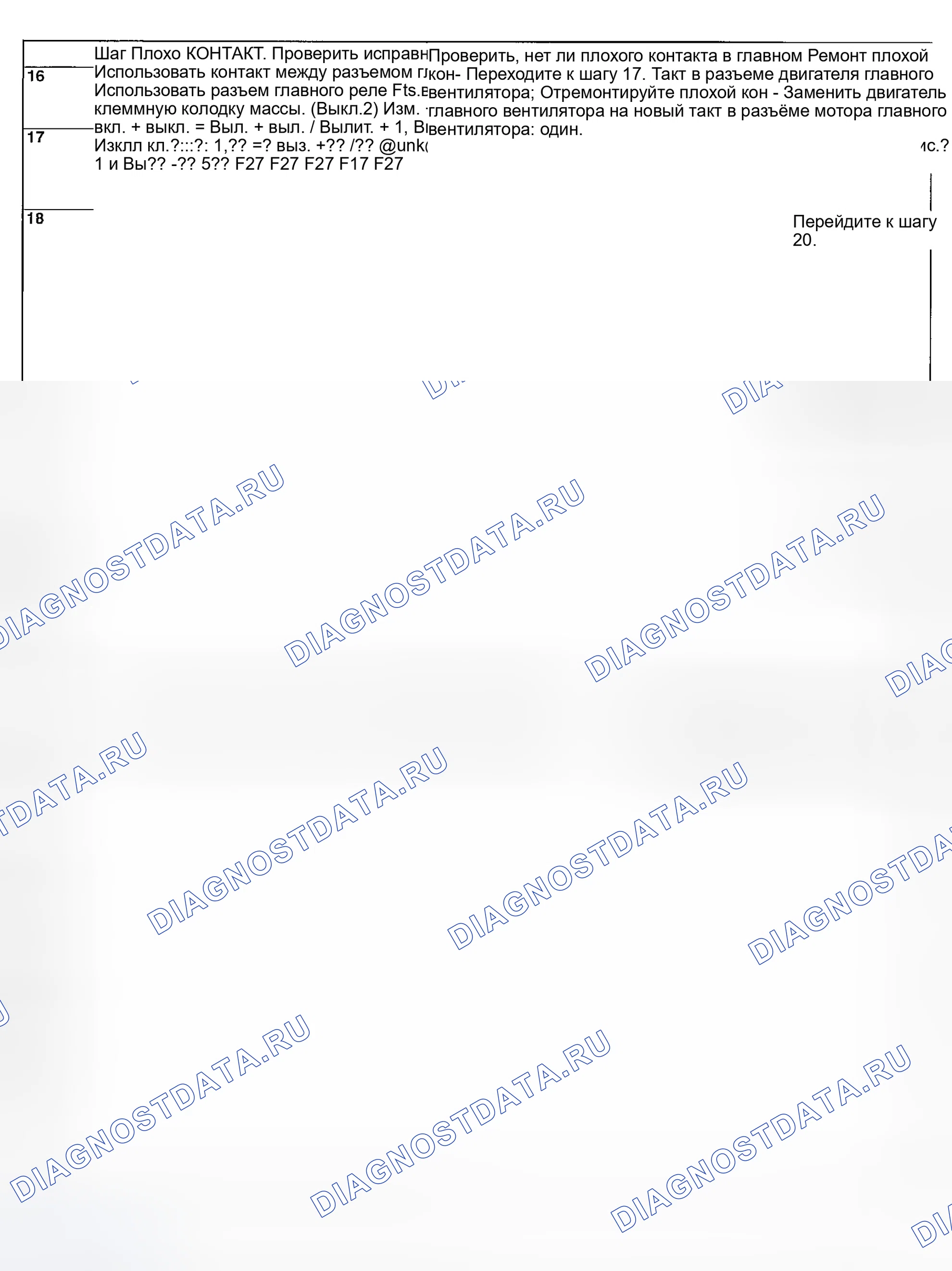 Рис. 29. Subaru Baja I