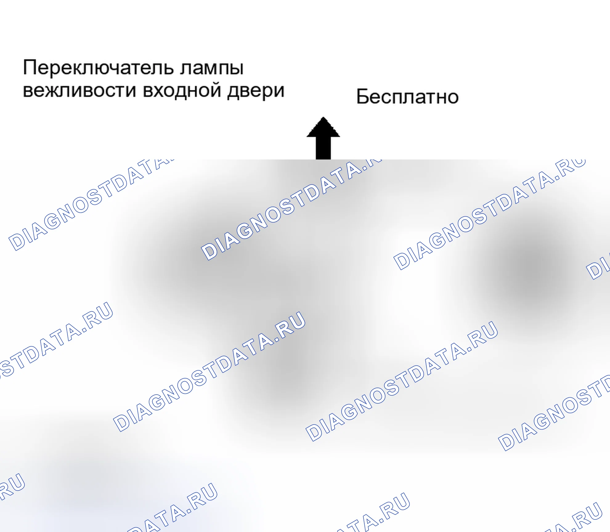Рис. 125: ПРОЦЕДУРА КОНТРОЛЯ. Haval H5 I