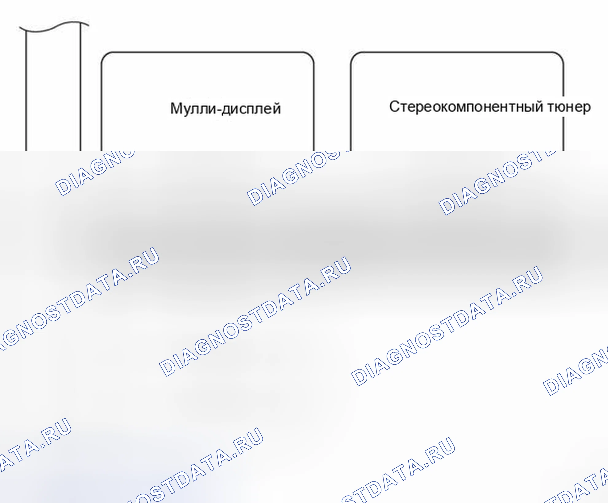 Рис. 126. Haval H8 I