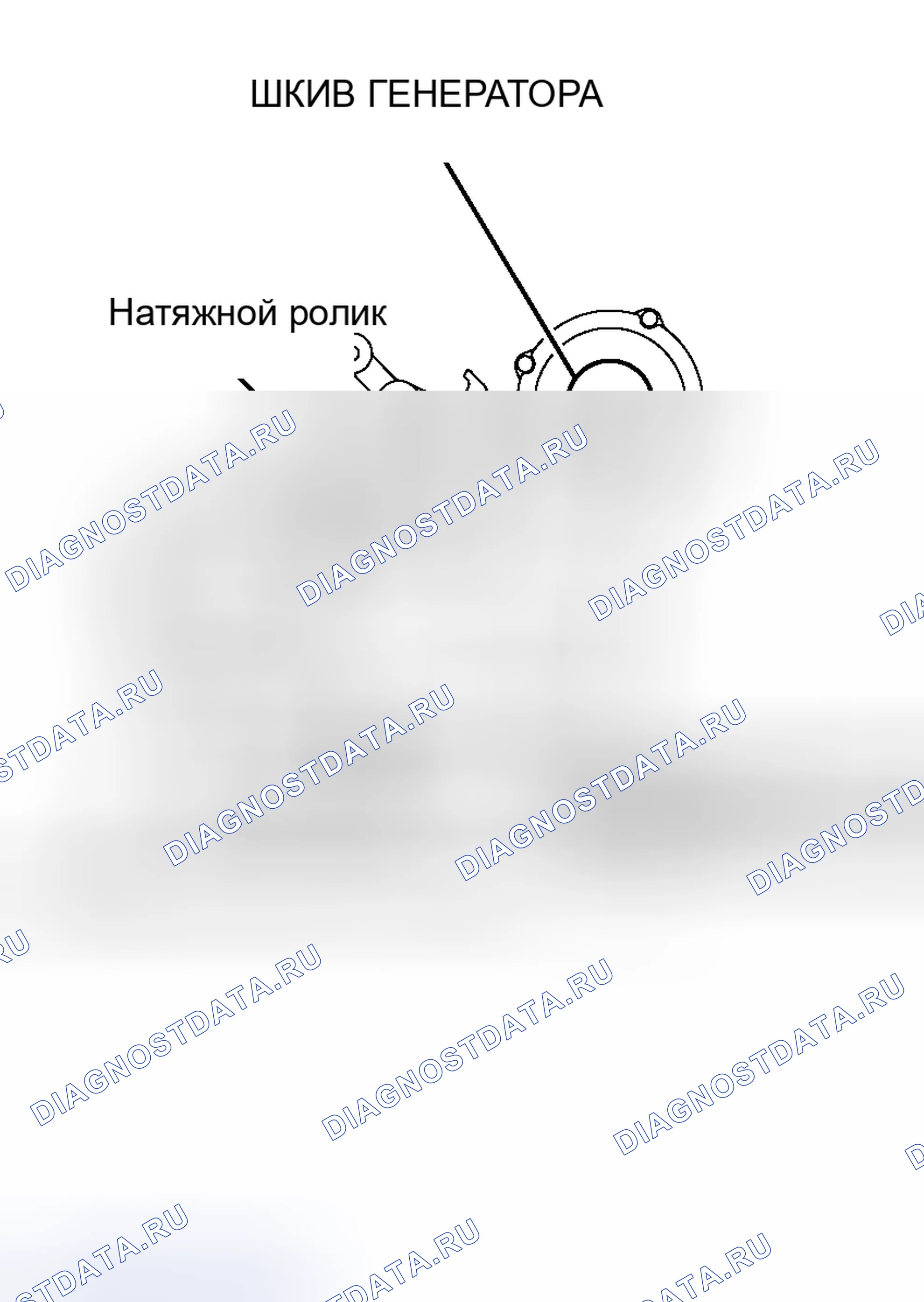 Рис. 99: < ПРОВЕРКА ПРОГИБА РЕМНЯ >. Mitsubishi Endeavor I
