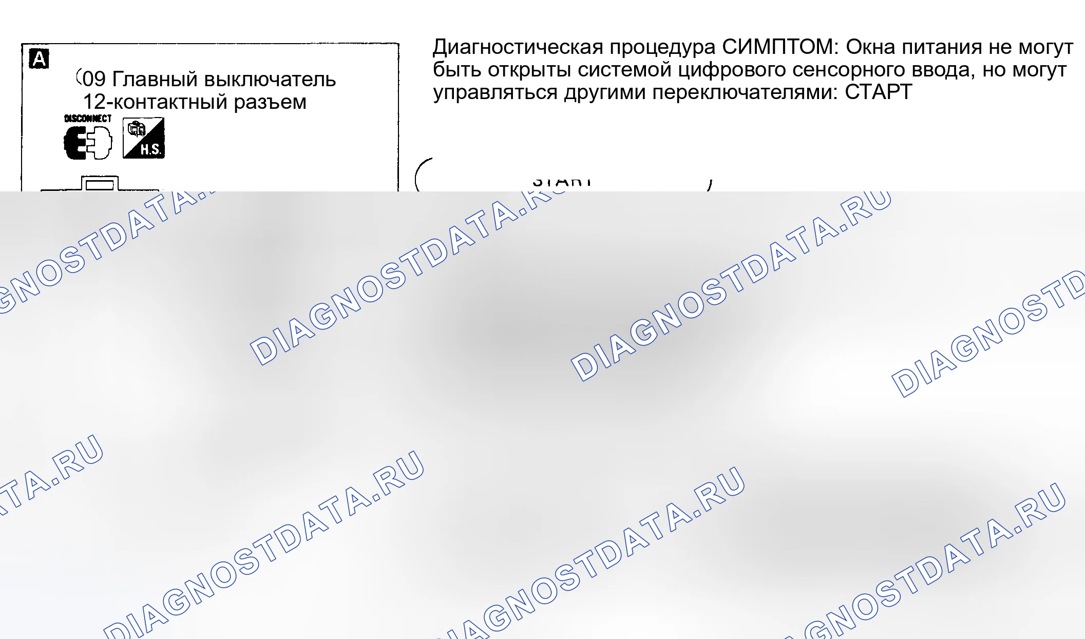 Рис. 13: Диагностическая процедура 4. Nissan Maxima J30
