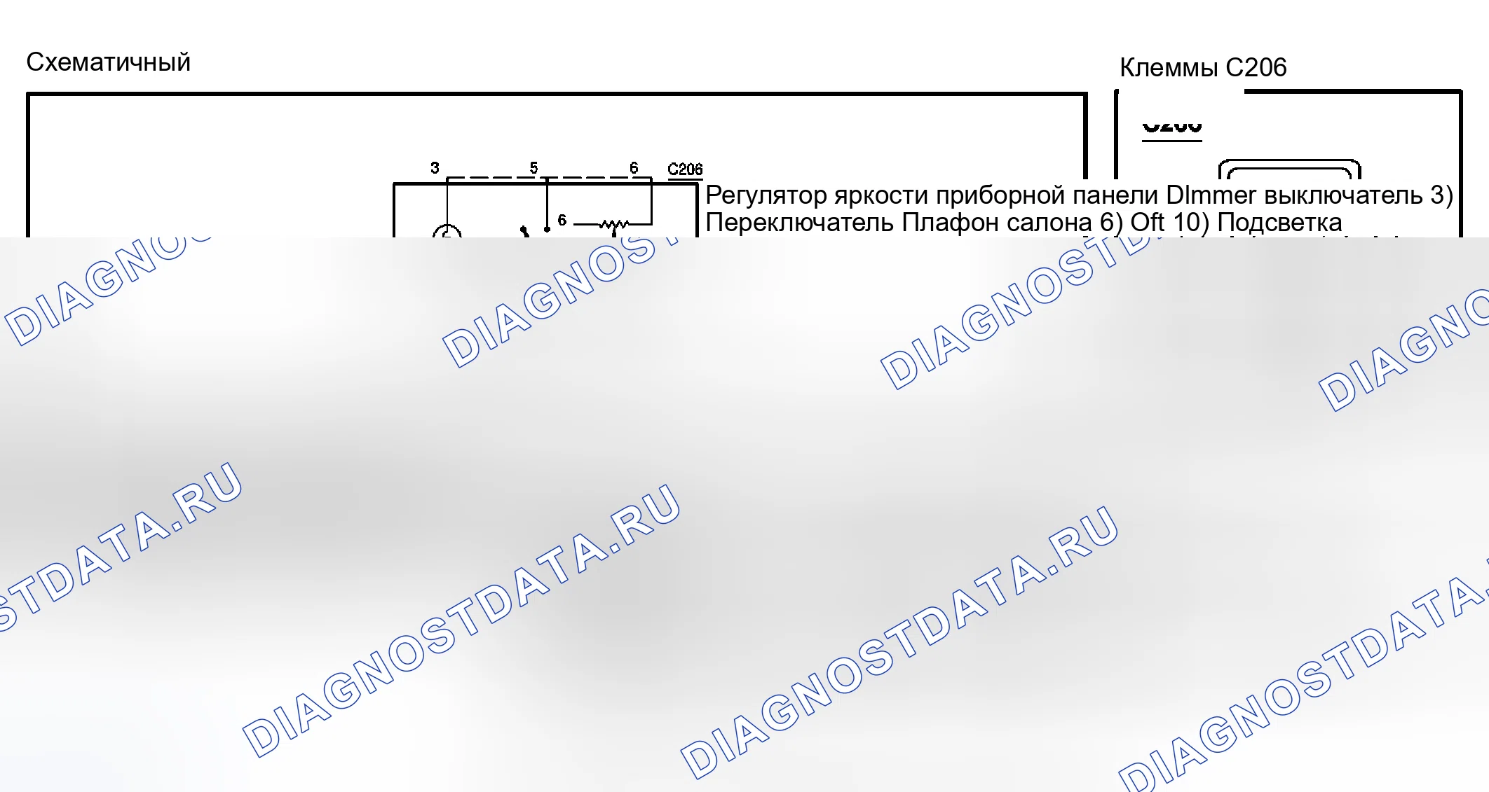 Рис. 95: Модуль затемнения приборной панели, внутренние лампы. Hyundai ix25 II