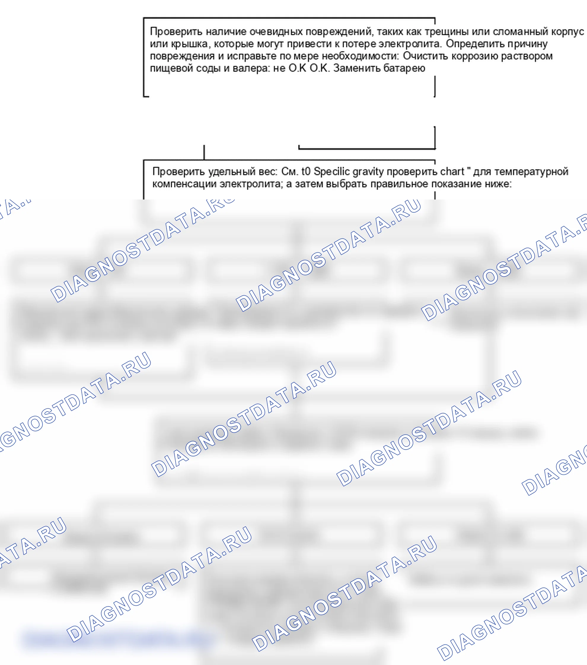 Общая информация. Hyundai Atos MX