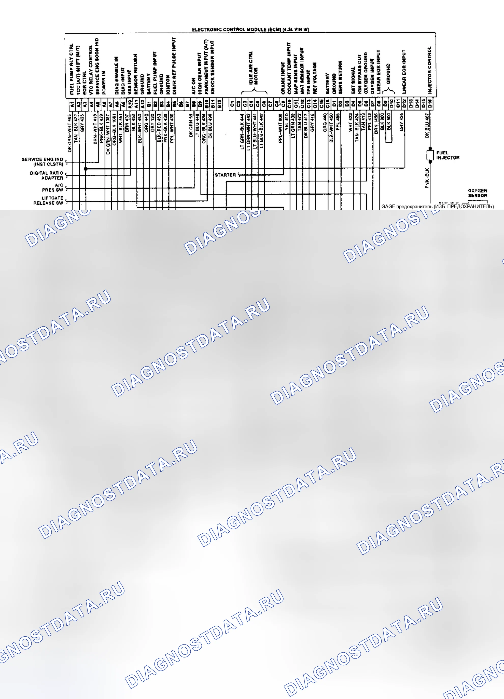 Рис. 1: электросхема (Astro и Safari 4.3L CPI). GMC Jimmy Typhoon 