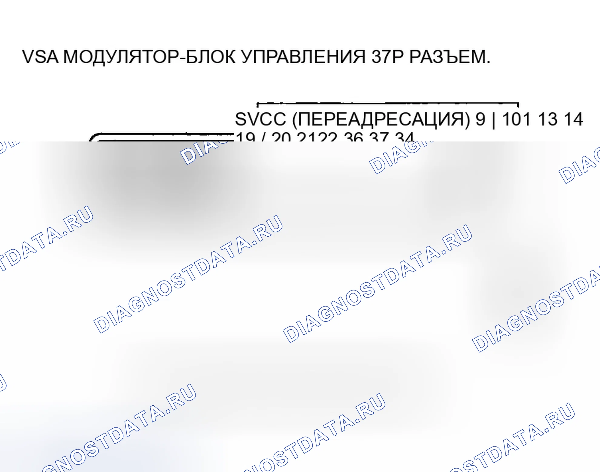 Рис. 79. Honda Accord VII рестайлинг