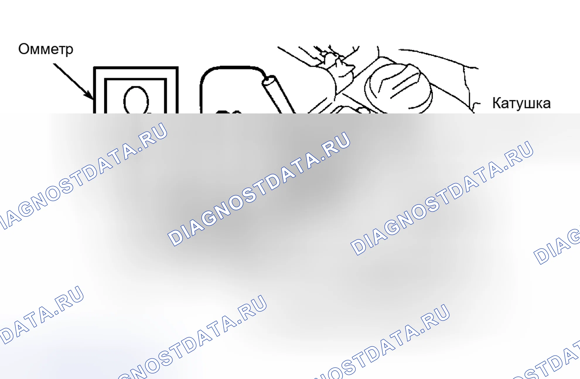 Рис. 97. Toyota Camry Solara I