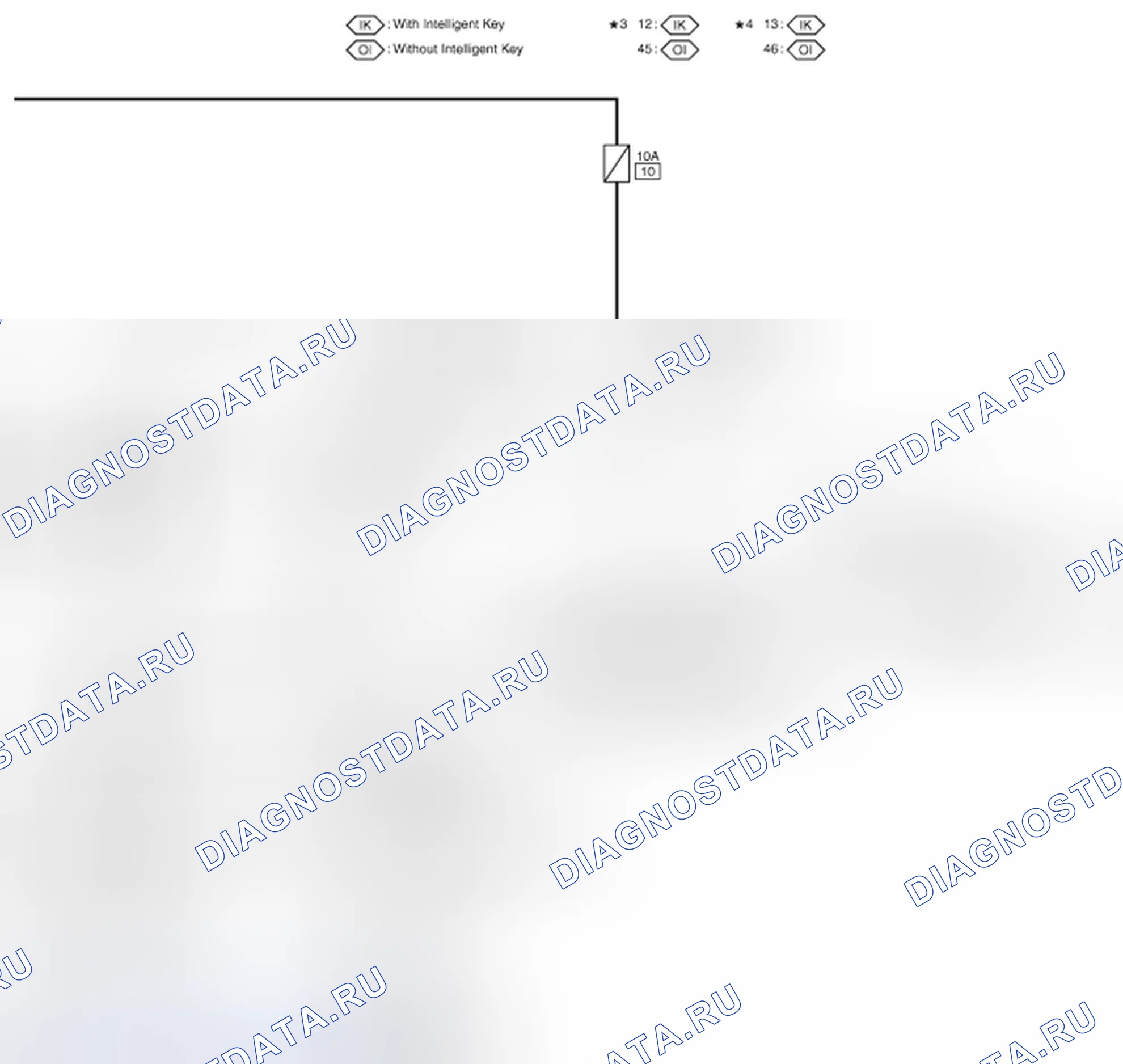 Рис. 254. Nissan Cube III