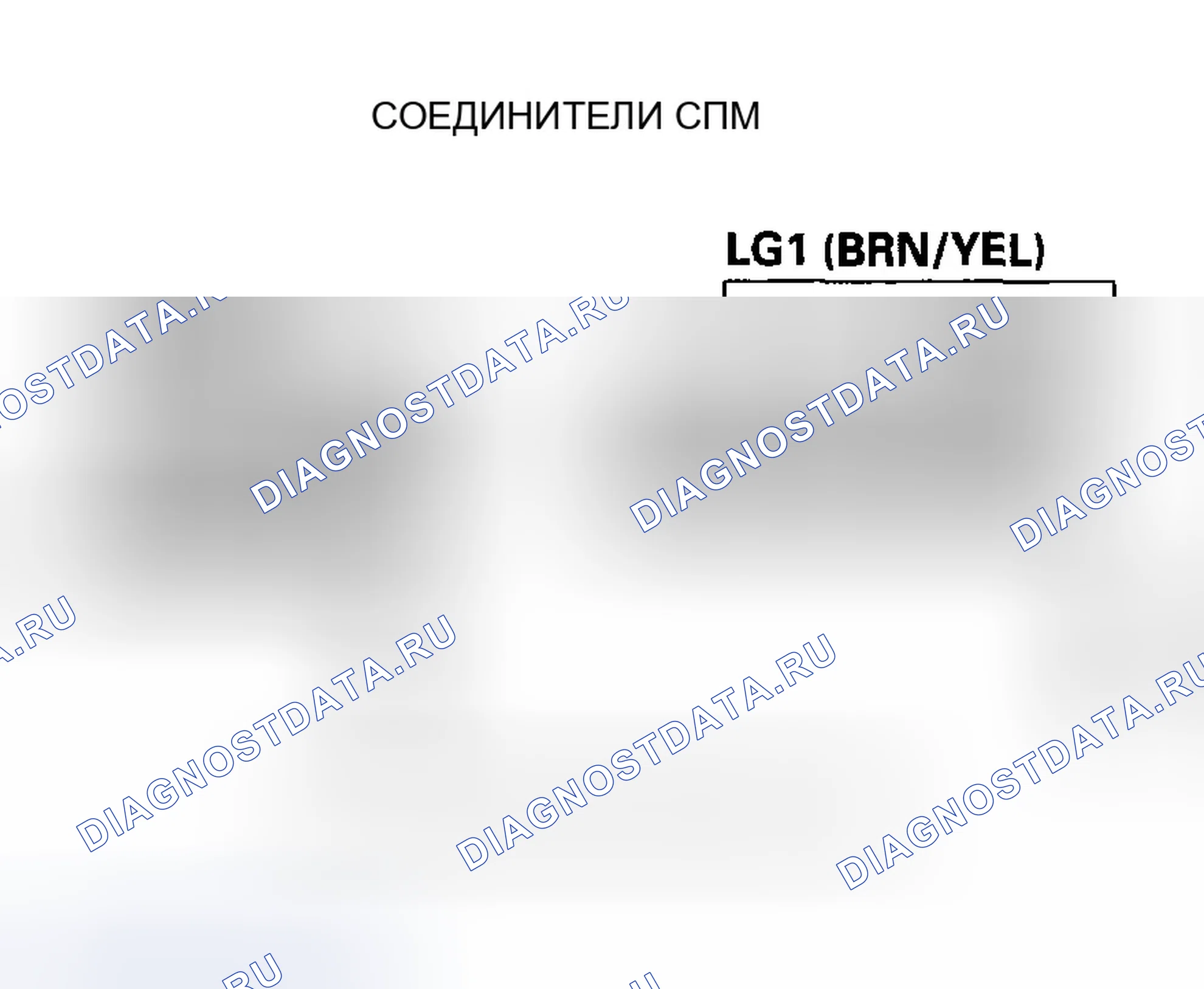 Рис. 969: расшифровка кода ошибки P0716: Проблема в цепи датчика скорости входного вала (главного вала). Honda Accord VII рестайлинг