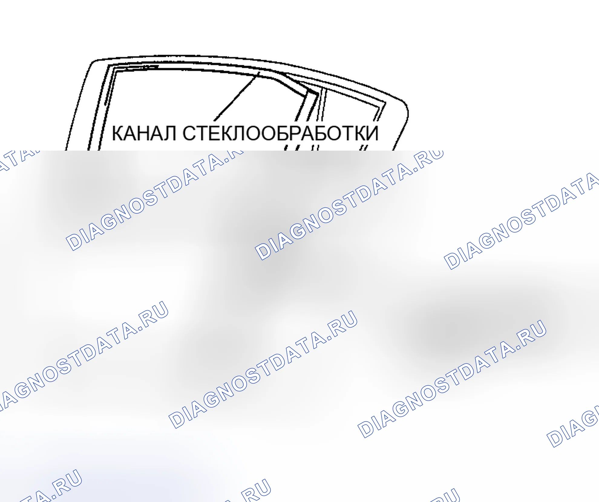 Рис. 6. Honda CR-V III рестайлинг