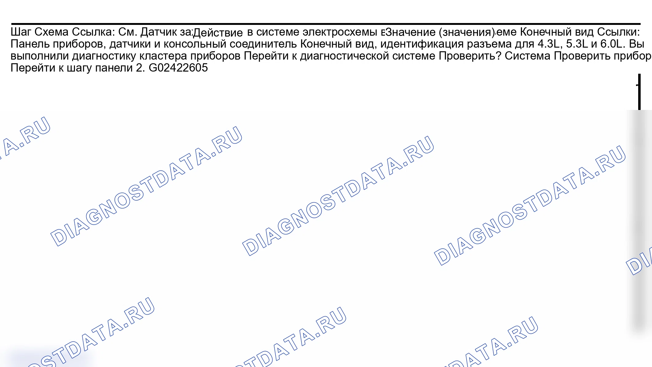 Рис. 4. GMC Savana H2500 