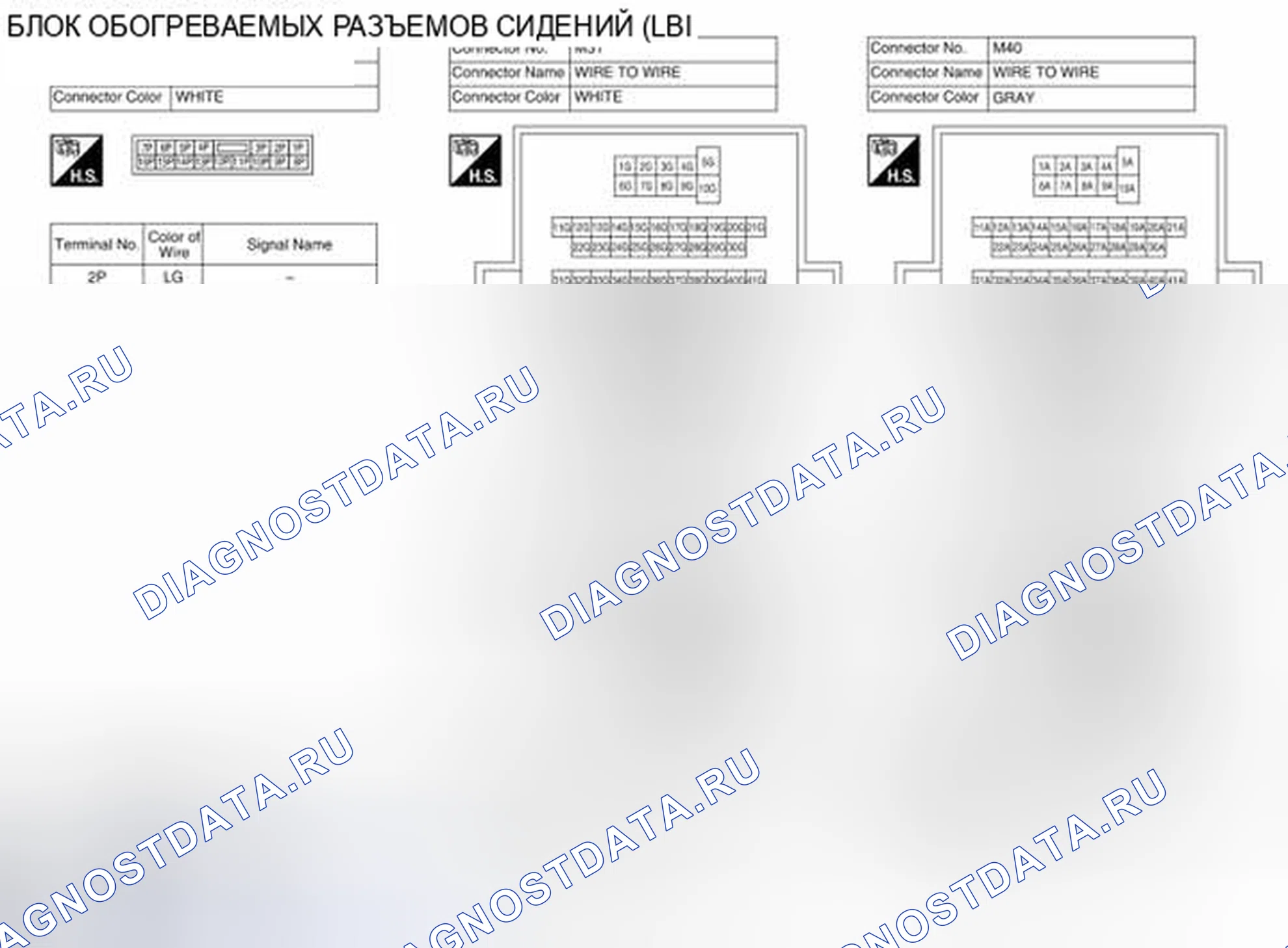 Рис. 109: Вид с торца соединителя. Nissan Pathfinder IV рестайлинг