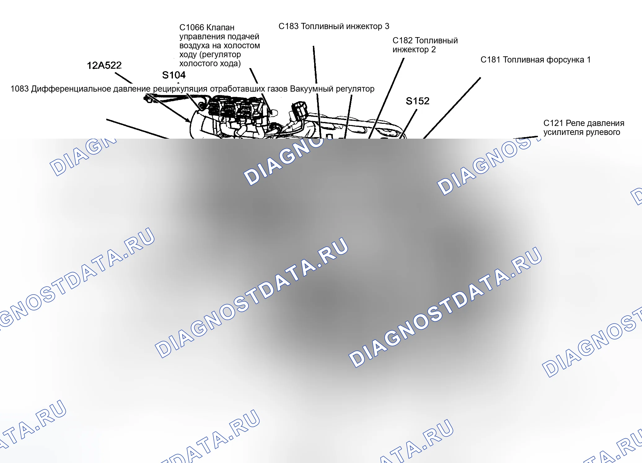 Рис. 8. Ford Escape I рестайлинг