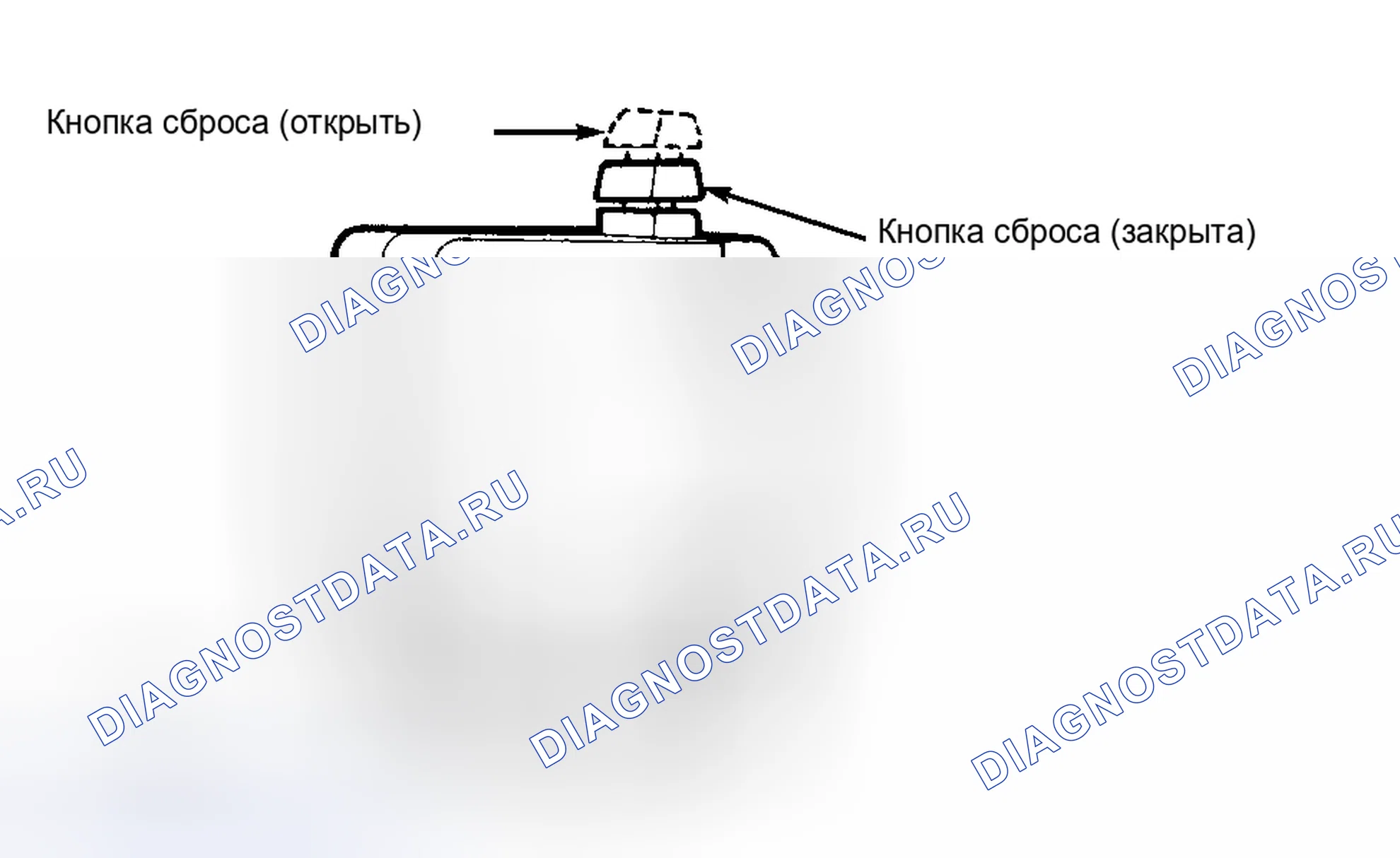 Рис. 8. Hyundai Lantra II