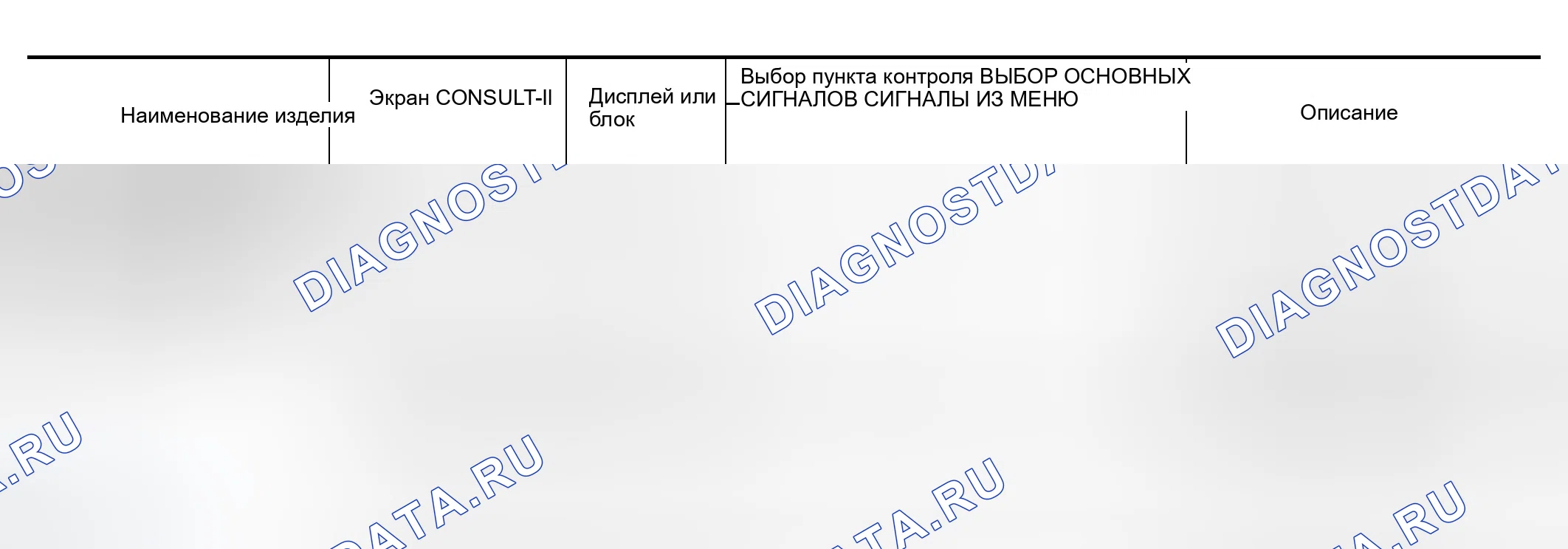 Рис. 49: Все элементы, Основные элементы, Меню выбора элемента. Infiniti QX56 I