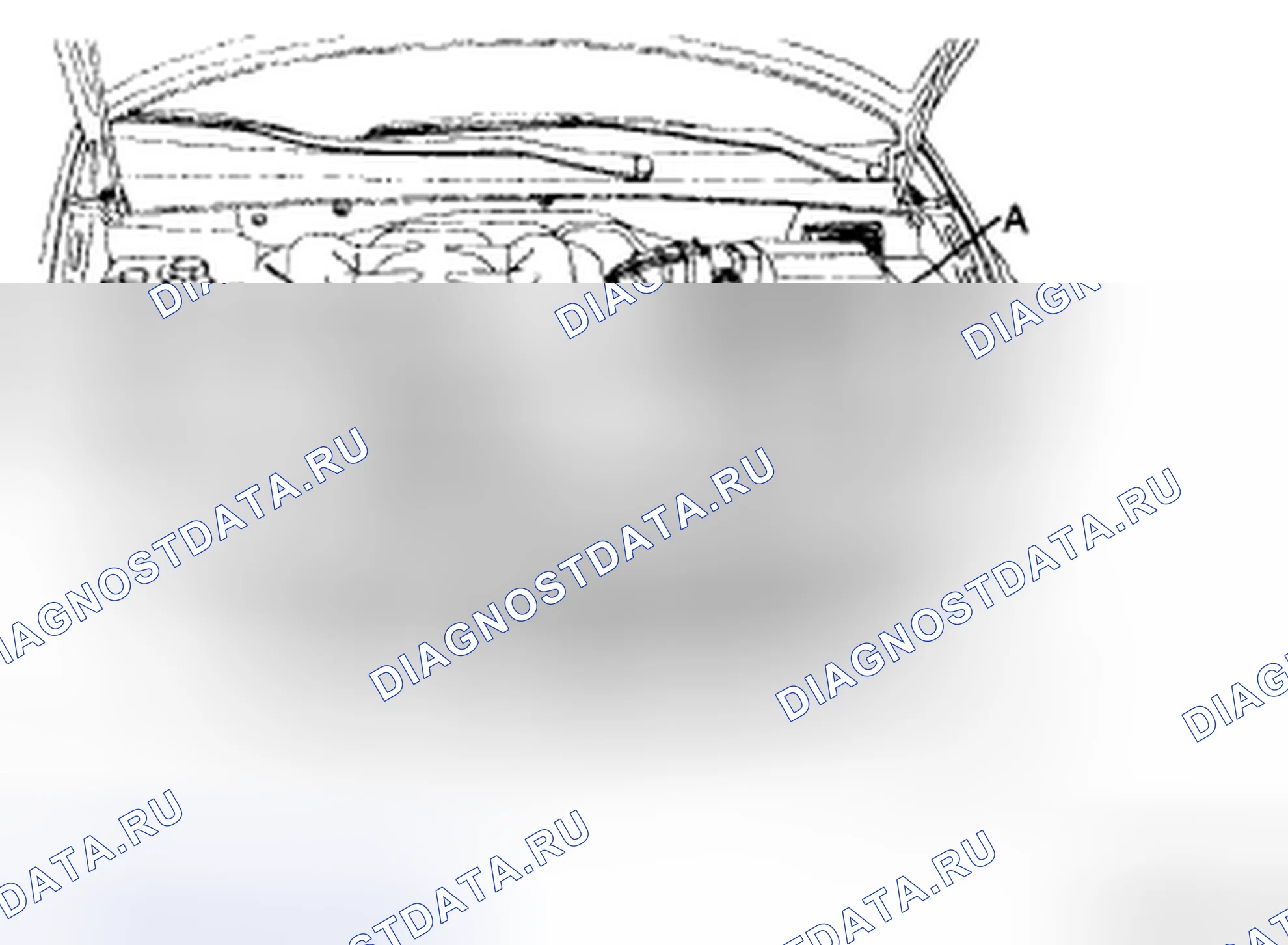 Рис. 145: ТЕСТИРОВАНИЕ. Kia Sedona II