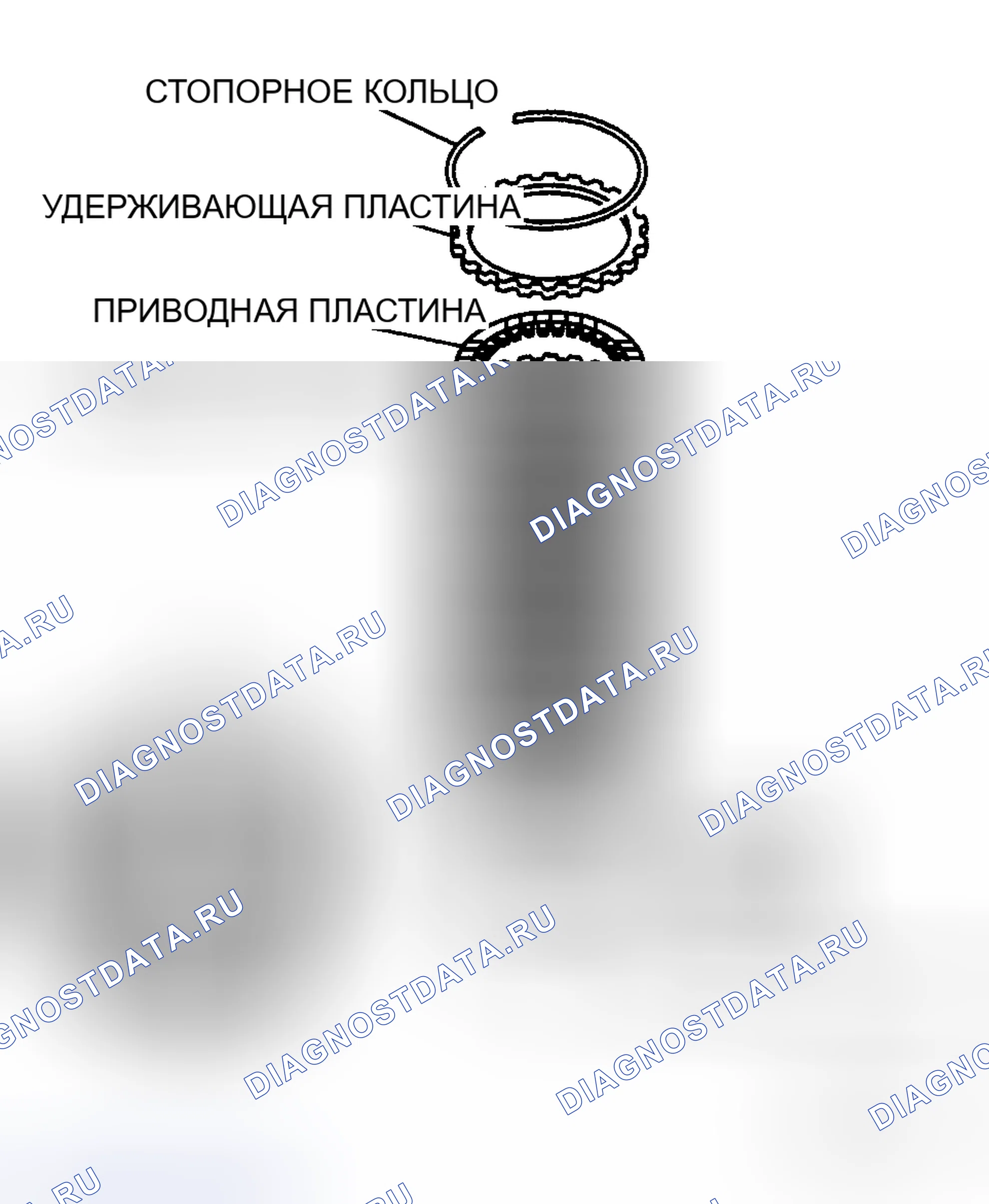 Рис. 421. Mazda RX-8 I