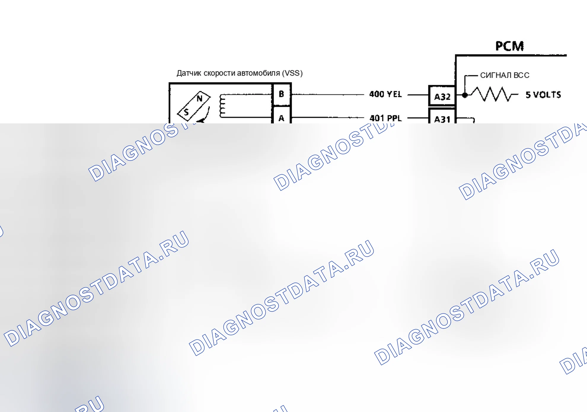 Рис. 122. Chevrolet Pickup C3500 
