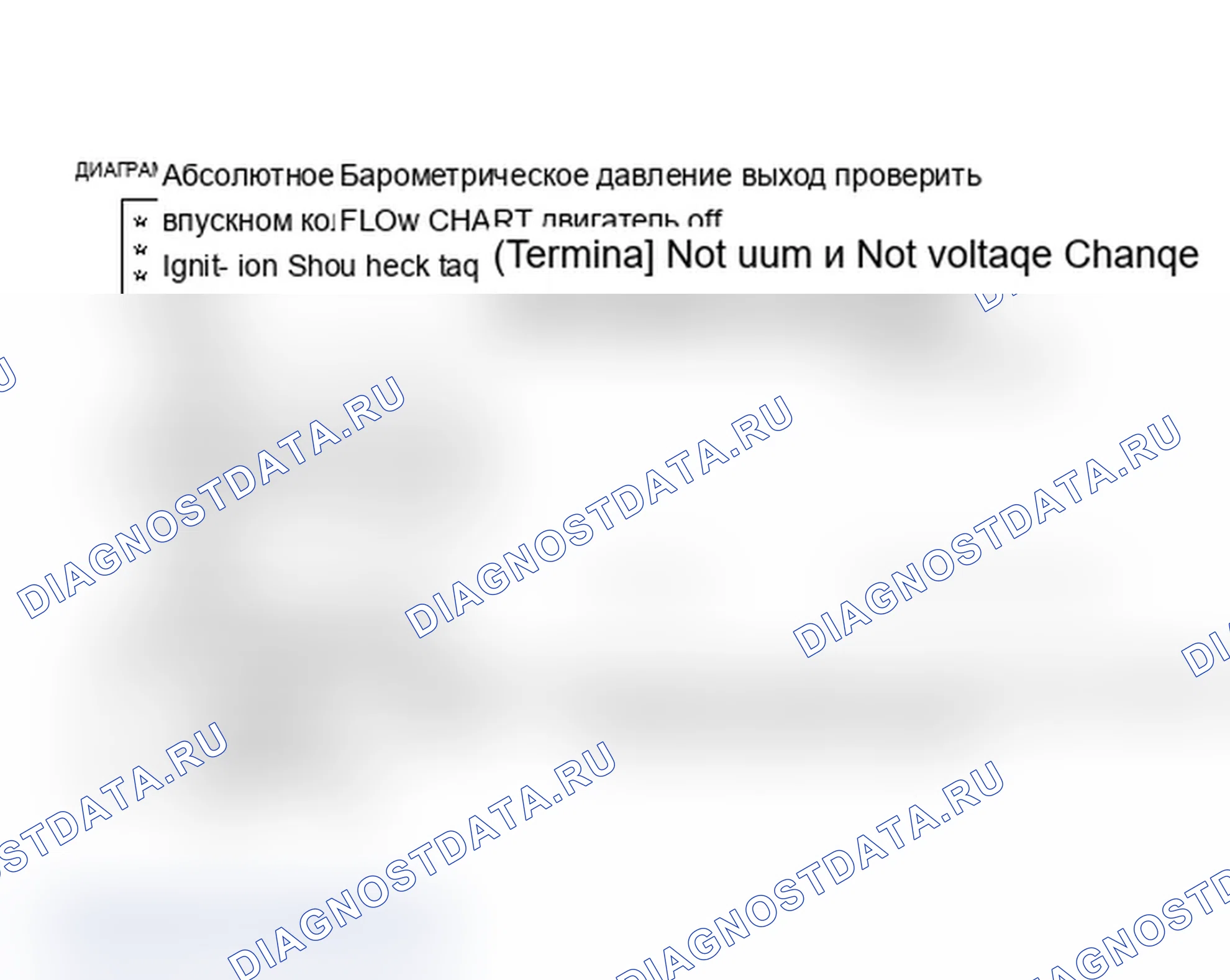 Рис. 80: Диаграмма 7. Блок-схема проверки выходных данных абсолютное давление во впускном коллекторе и барометрическое давление. Chevrolet Camaro III
