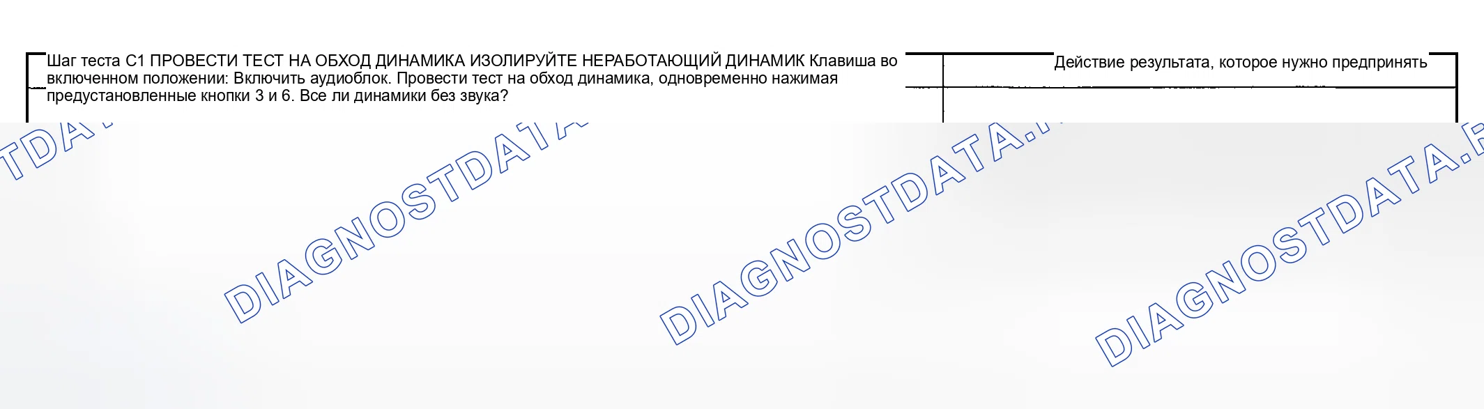 Рис. 28: Тестирование. Mercury Mountaineer II