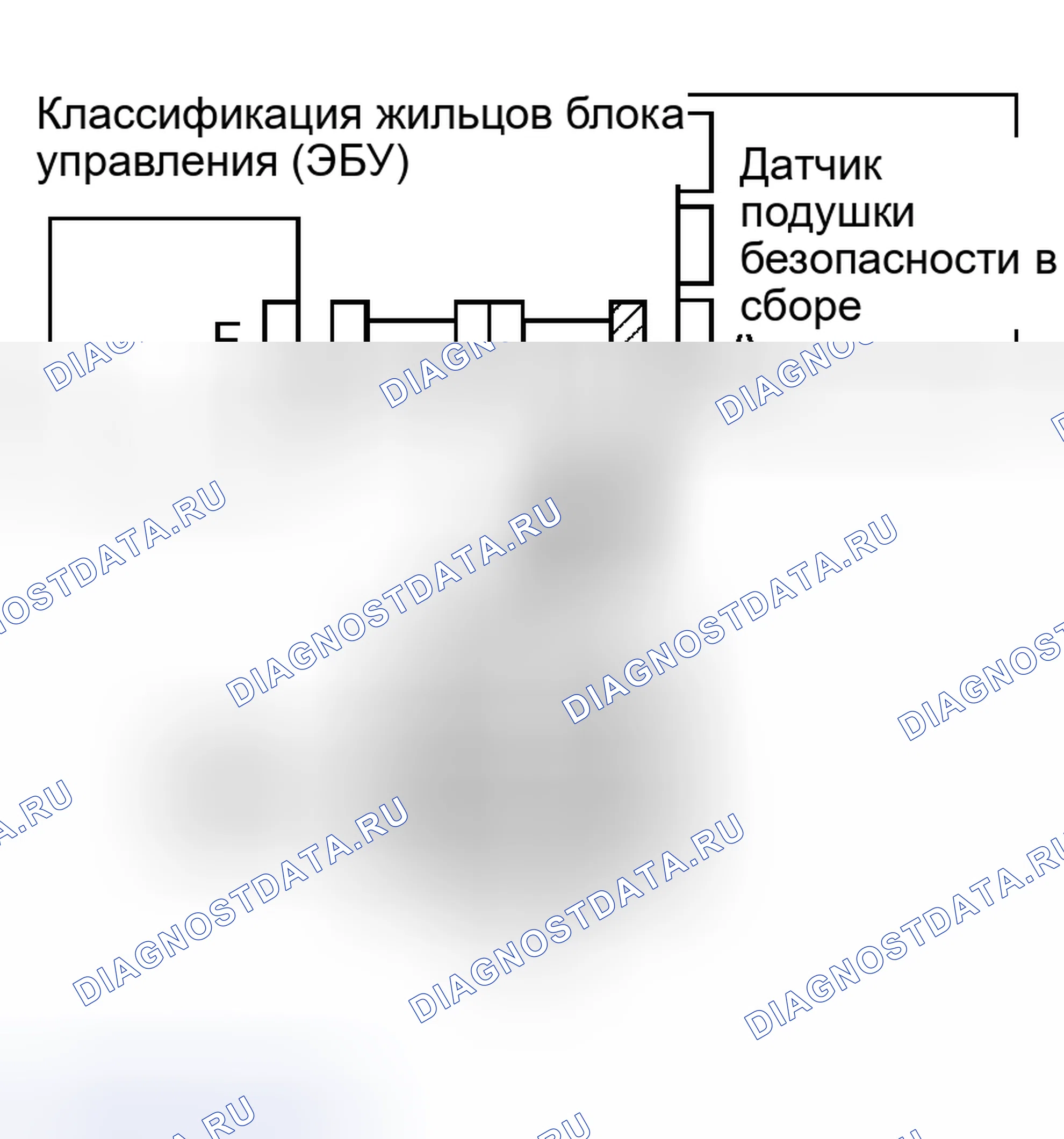 Рис. 176. Toyota Sequoia I рестайлинг