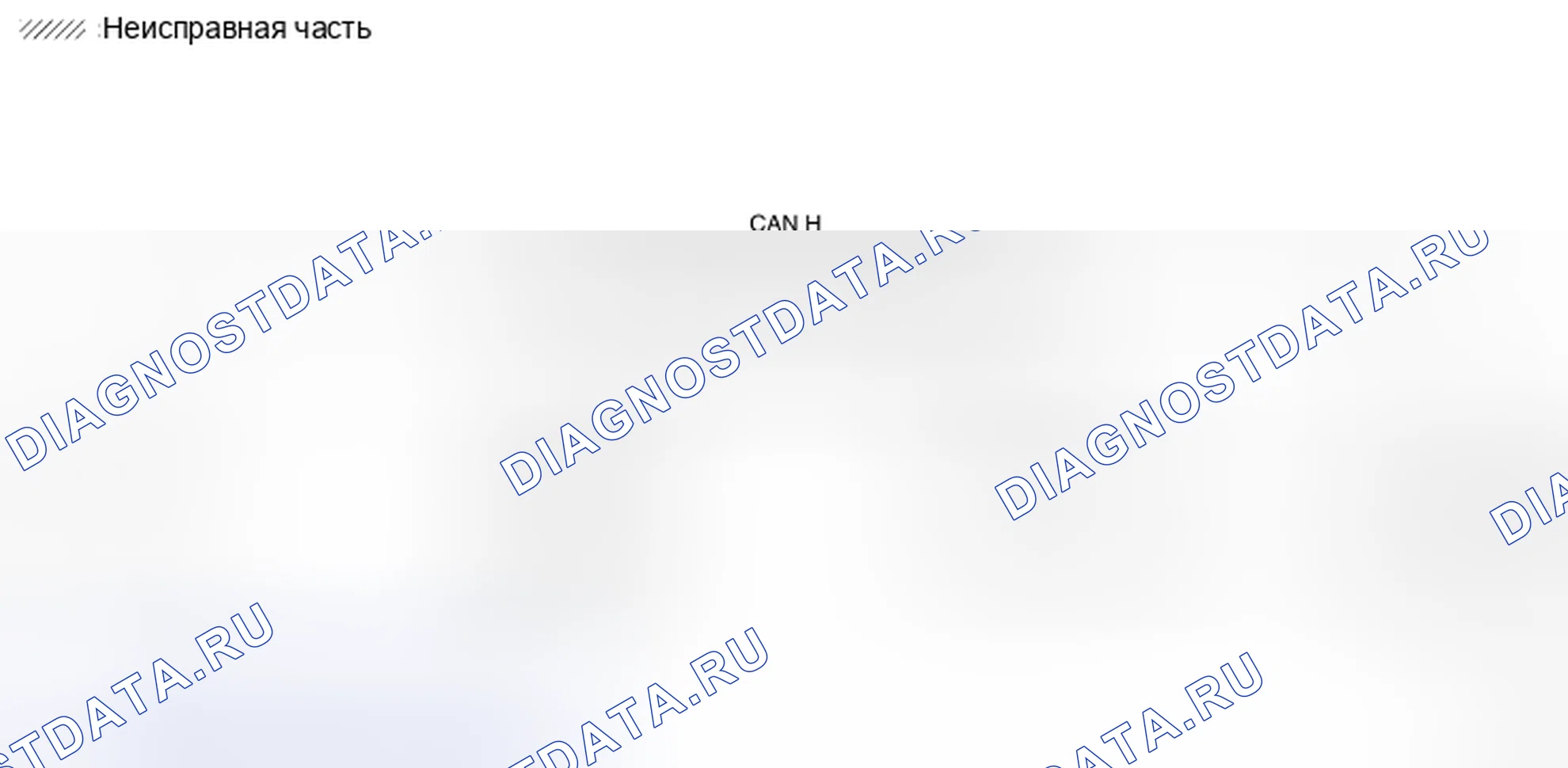 Рис. 69. Nissan X-Trail I