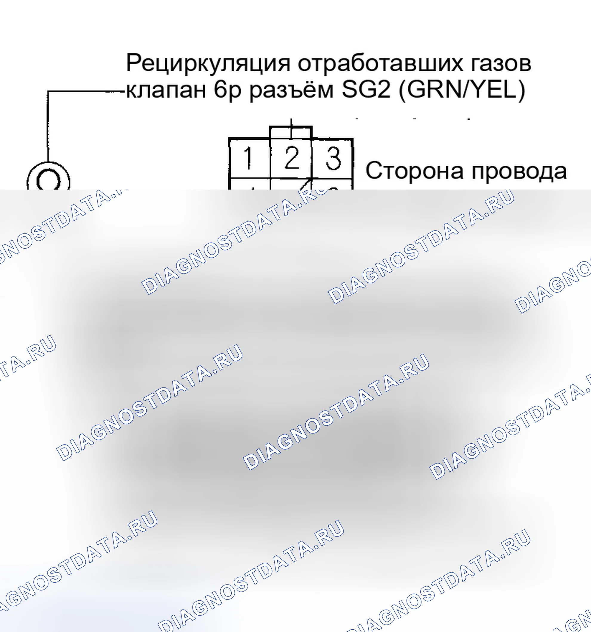 Рис. 10. Honda Odyssey III