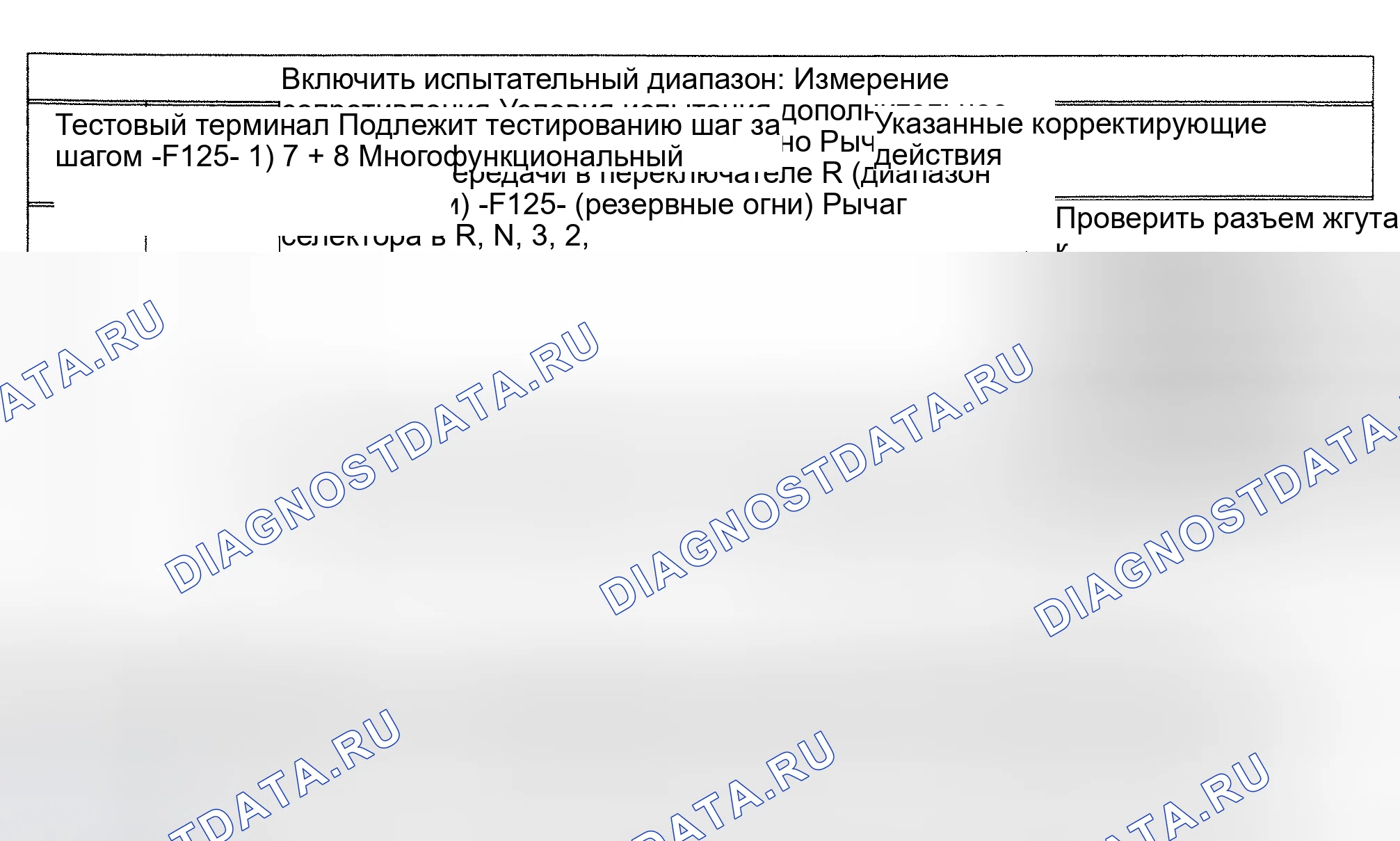Рис. 141. Audi A6 C4