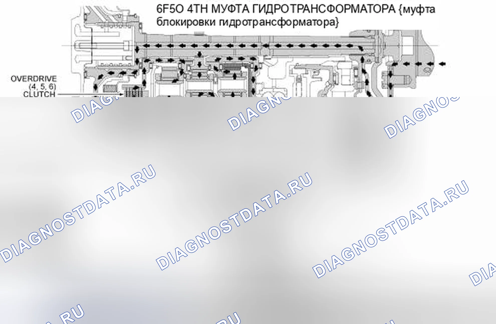 Рис. 61. Hyundai Lafesta I рестайлинг