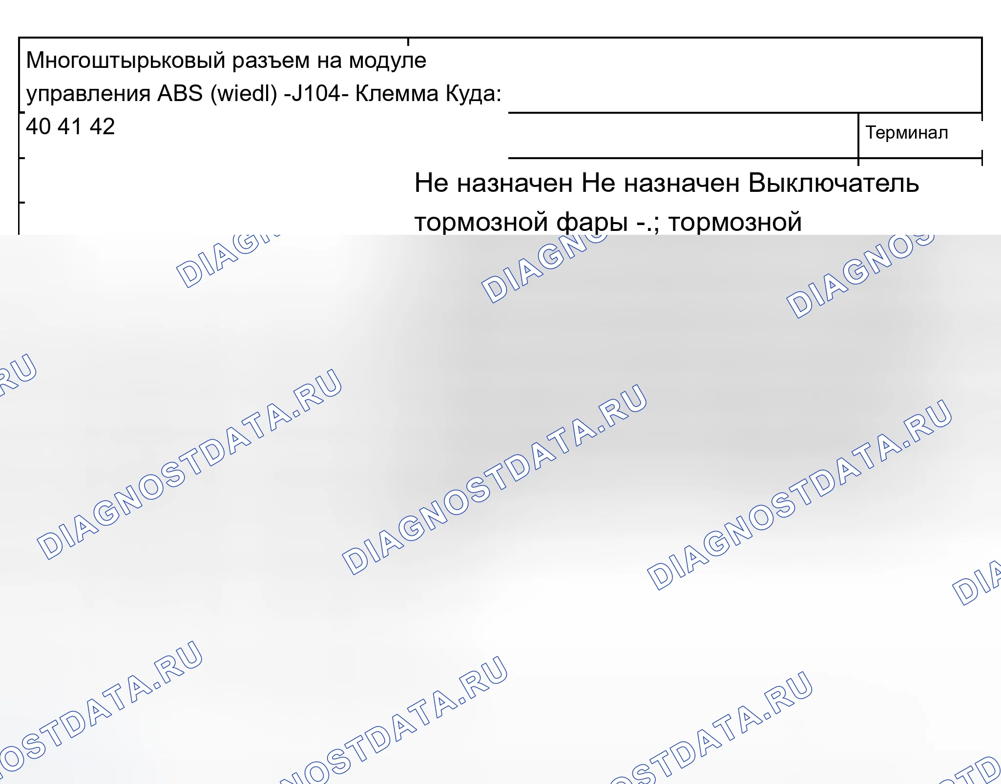 Рис. 361. Audi A8 D2