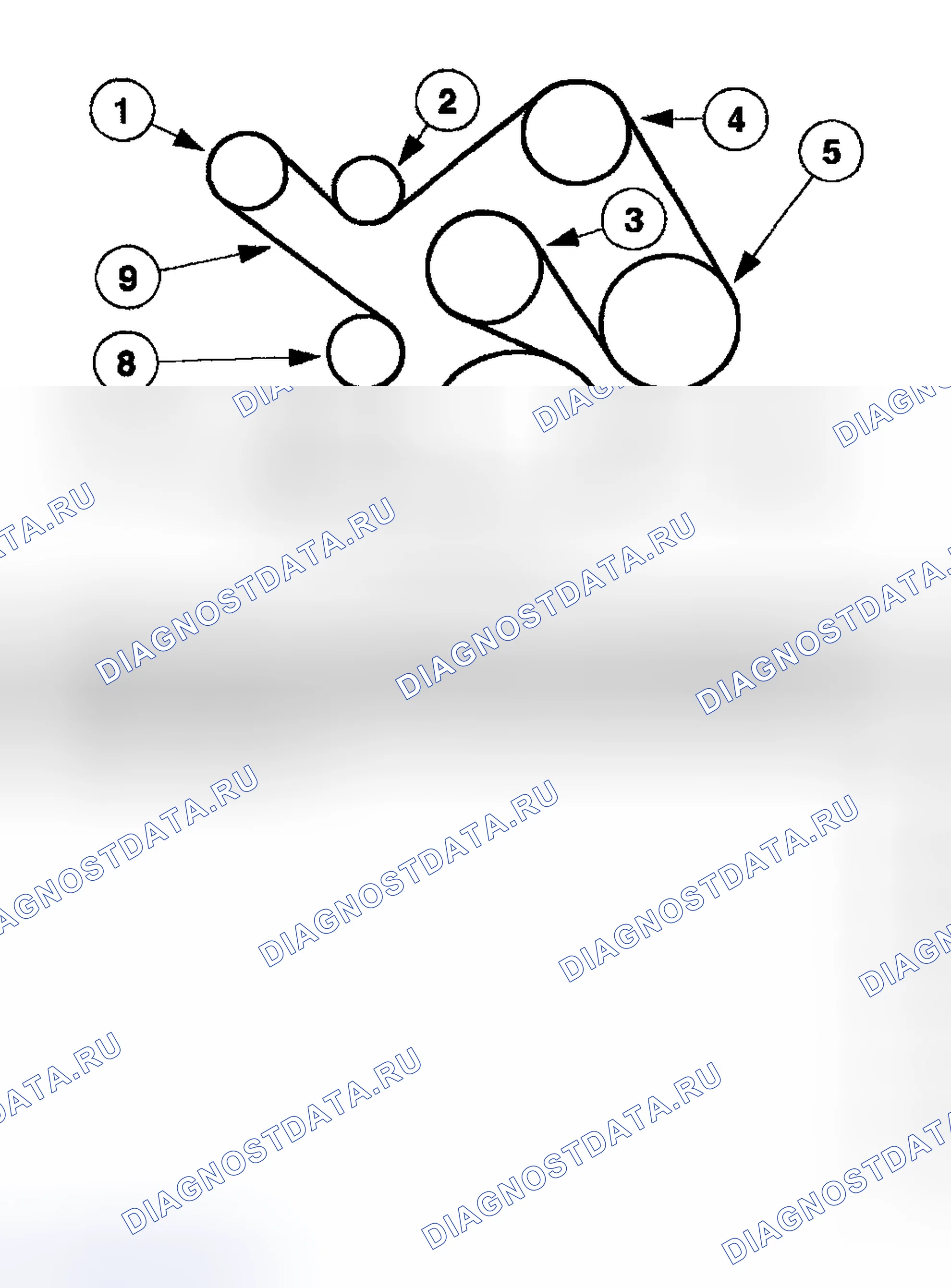 Рис. 28: Расположение компонентов - 4.2L с кондиционером. Ford Pickup F250 Super Duty I