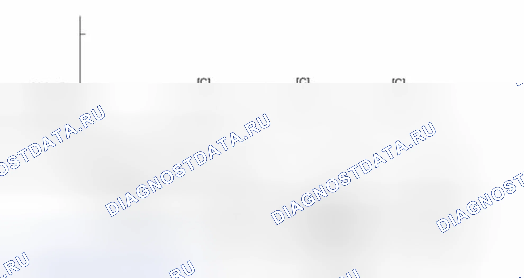Рис. 41: Схема ездового цикла 18 (P0139 и P0159). Haval H4 I