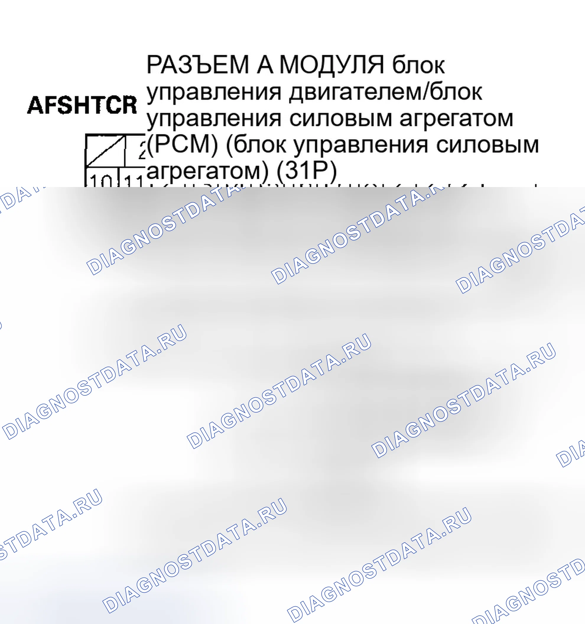 Рис. 435. Honda Accord VII